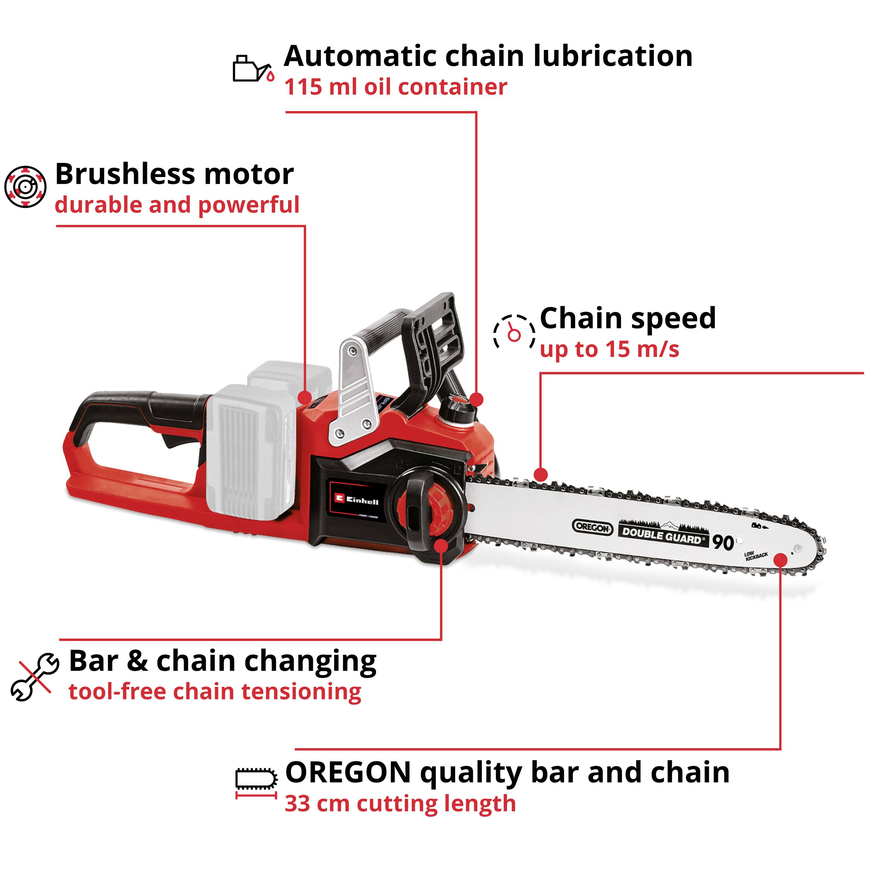 Electric chainsaw with automatic chain lubrication, brushless motor, 15 m/s chain speed and tool-free bar and chain replacement.