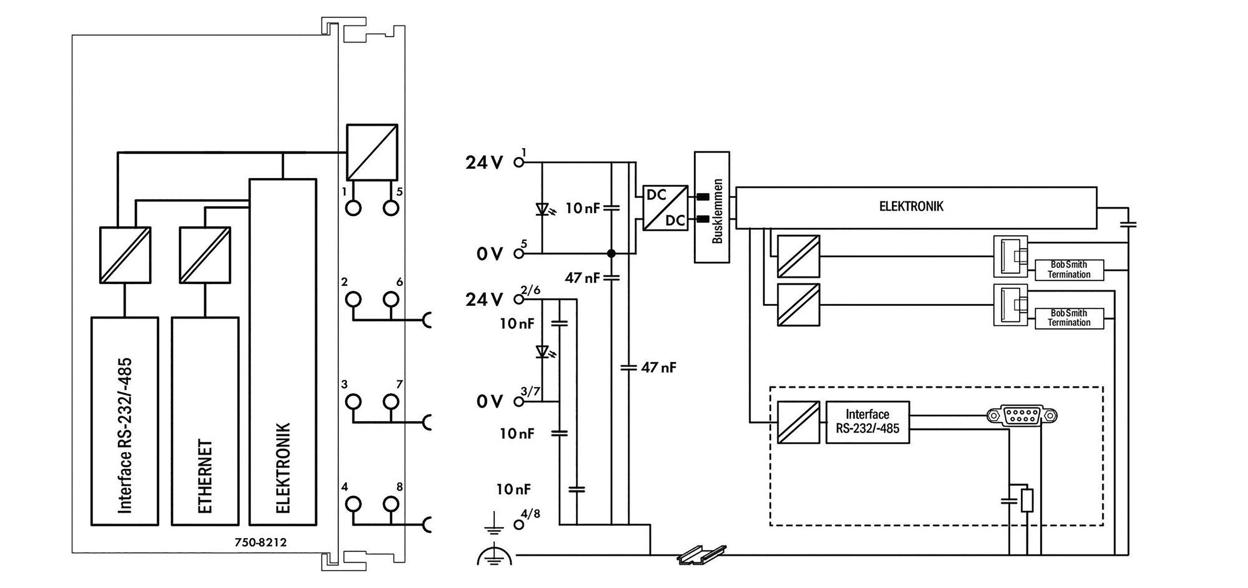 WAGO PFC200 PLC controller 750-8212 1 pc(s)