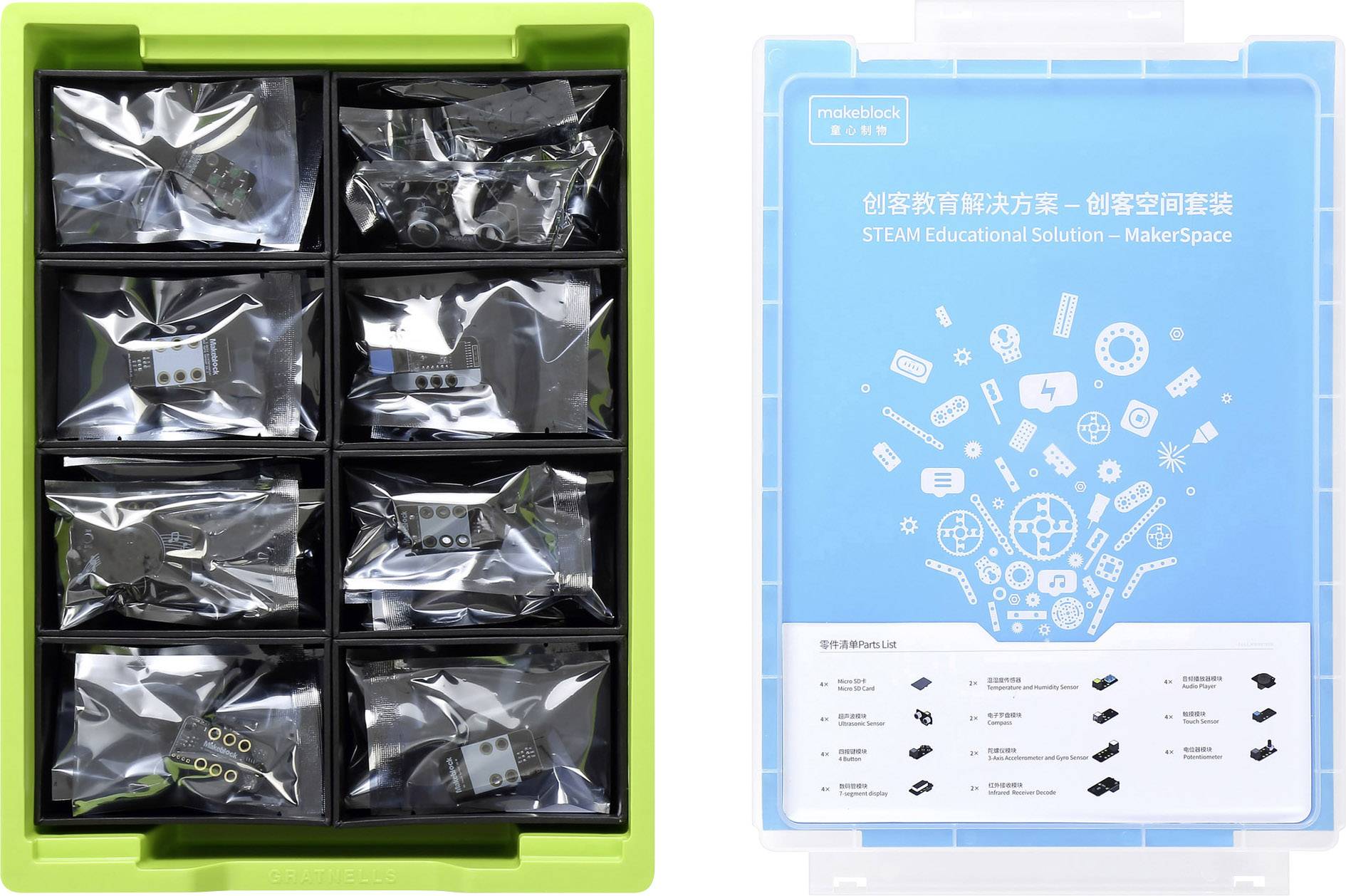 Makeblock MakerSpace Kits Accessories Expansion kit MakerSpace Electronic Modules 3