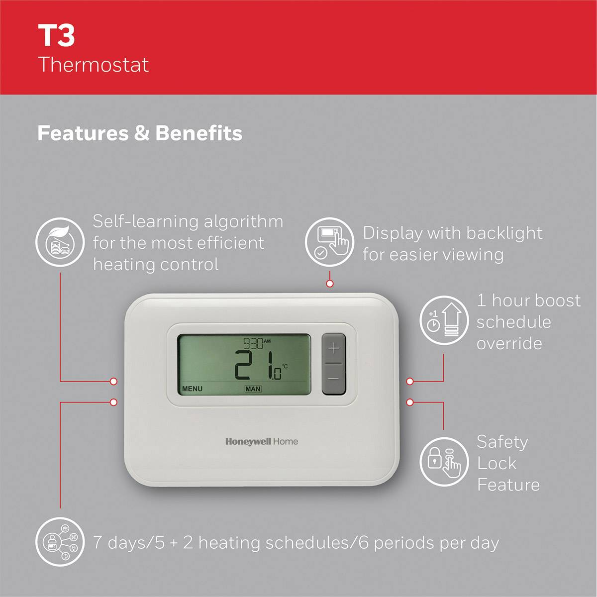 'Smart Thermostat T3' with self-learning algorithm for efficient heating, backlight, 1-hour boost, child lock, 7-day/5+2 schedules.
