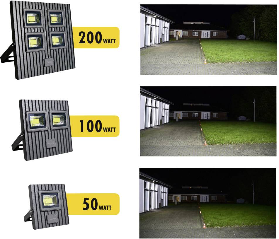 Comparison of LED Floodlights: 200 Watts (brightest area), 100 Watts (medium brightness), 50 Watts (lowest brightness) in an outdoor area.