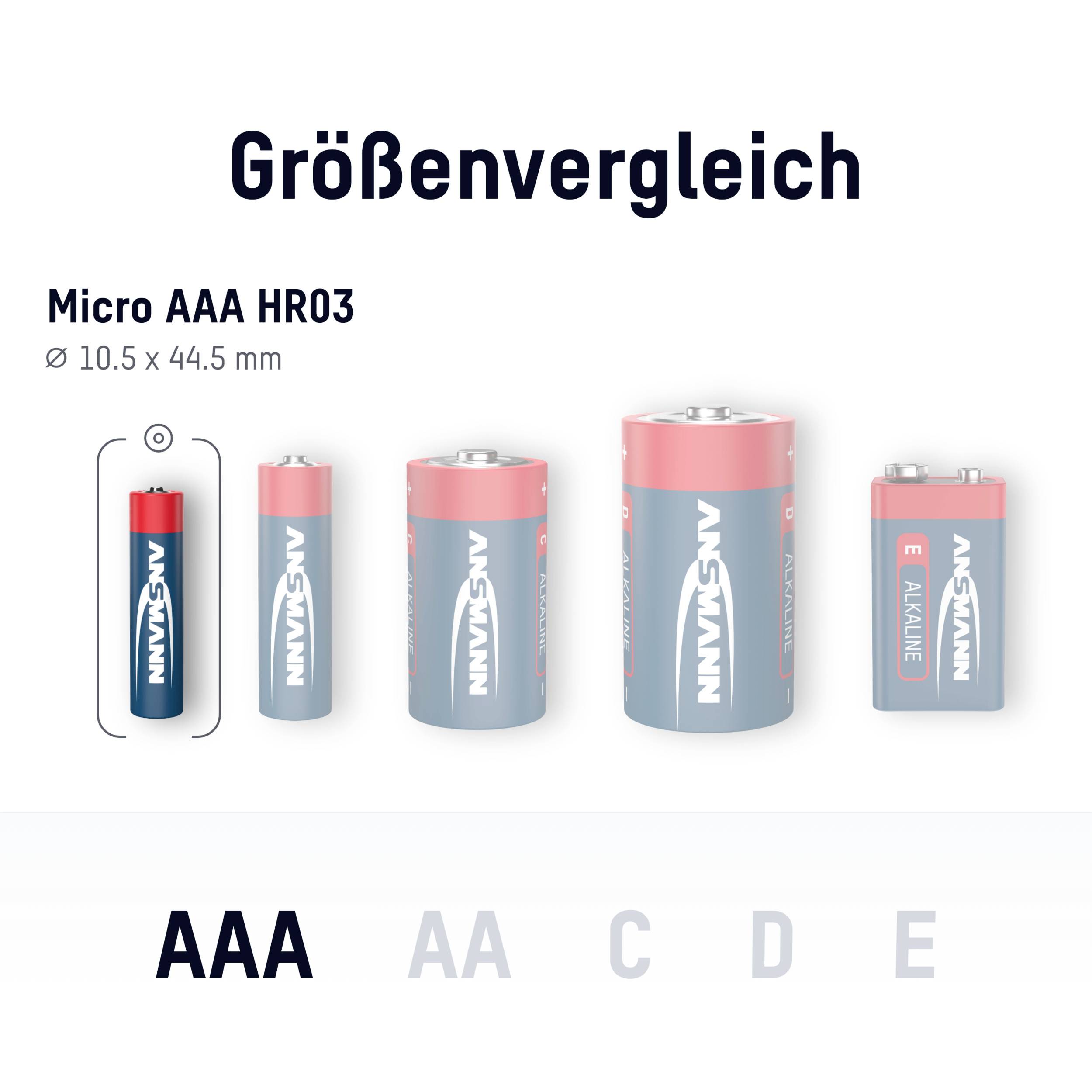 Battery size comparison: Micro AAA, AA, C, D and E. Dimensions of Micro AAA: Ø 10.5 x 44.5 mm.