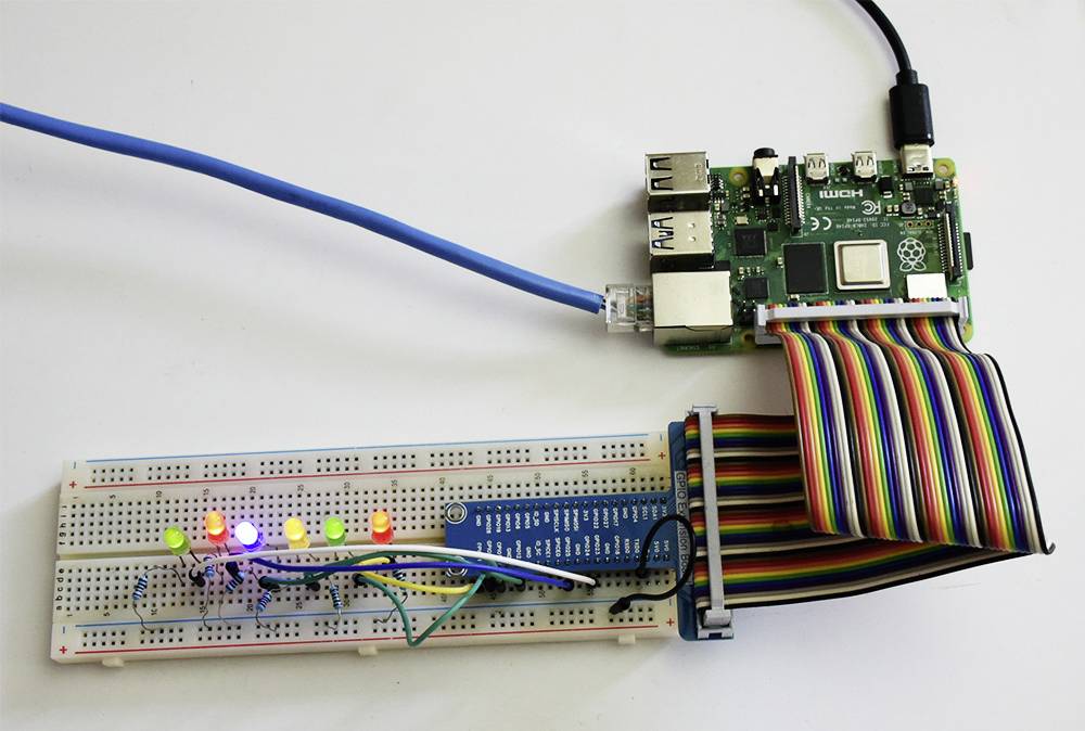 A circuit board with coloured LEDs is connected via cables to a Raspberry Pi, which is plugged into a blue network cable.