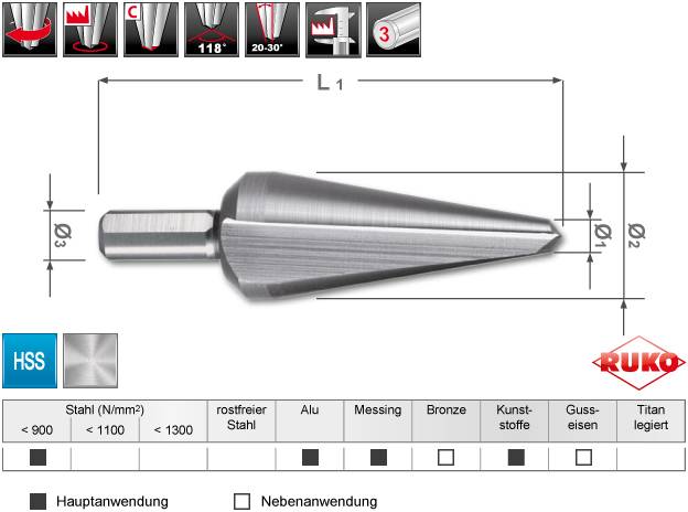 RUKO 101001 HSS Quick-helix drill bit Total length 58 mm 1 pc(s)