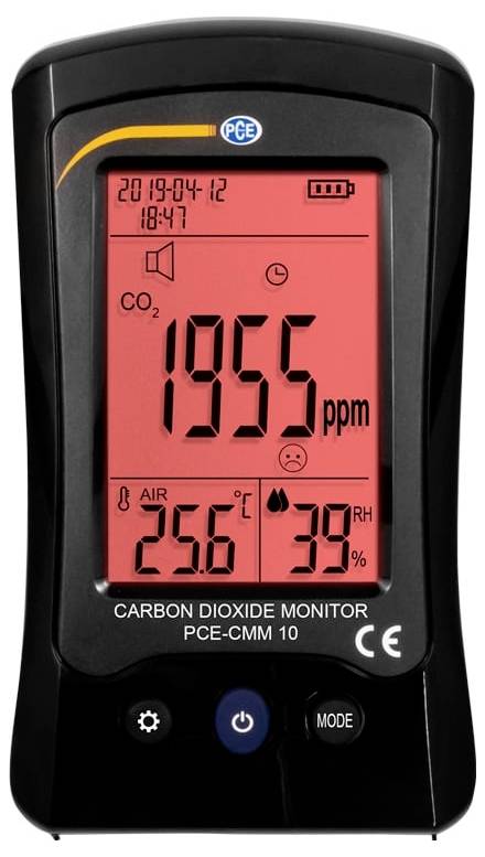 Handheld carbon dioxide monitor showing CO2 at 1955 ppm, air temperature 25.6°C, and humidity 39% RH.