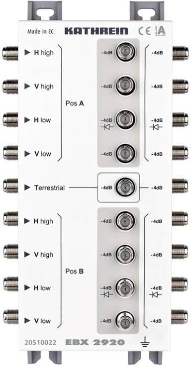 'Kathrein EBX 2920' Multiswitch for satellite and terrestrial signals, 10 inputs and 20 outputs, H/V high/low options.