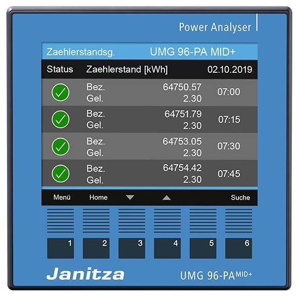 'Power Analyser' display with meter readings in kWh and time details. Four entries, each with a status symbol (green) and meter values.