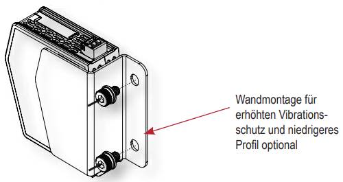 Anybus 021520 Fitting kit 1 pc(s)