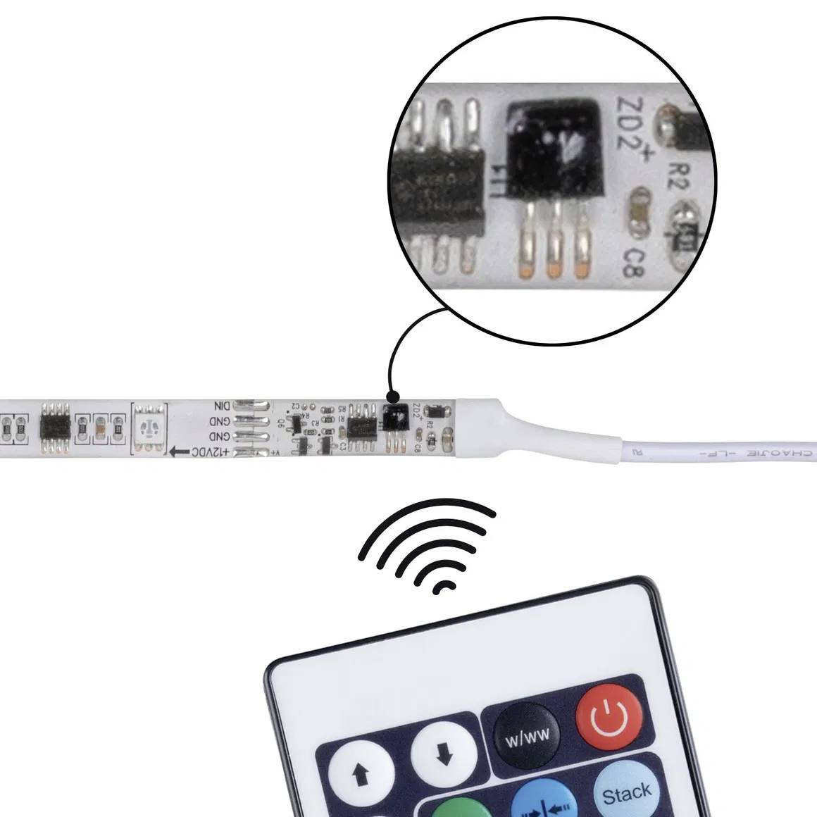 LED strip with remote control; close-up shows circuit components and wireless control elements for brightness adjustment.