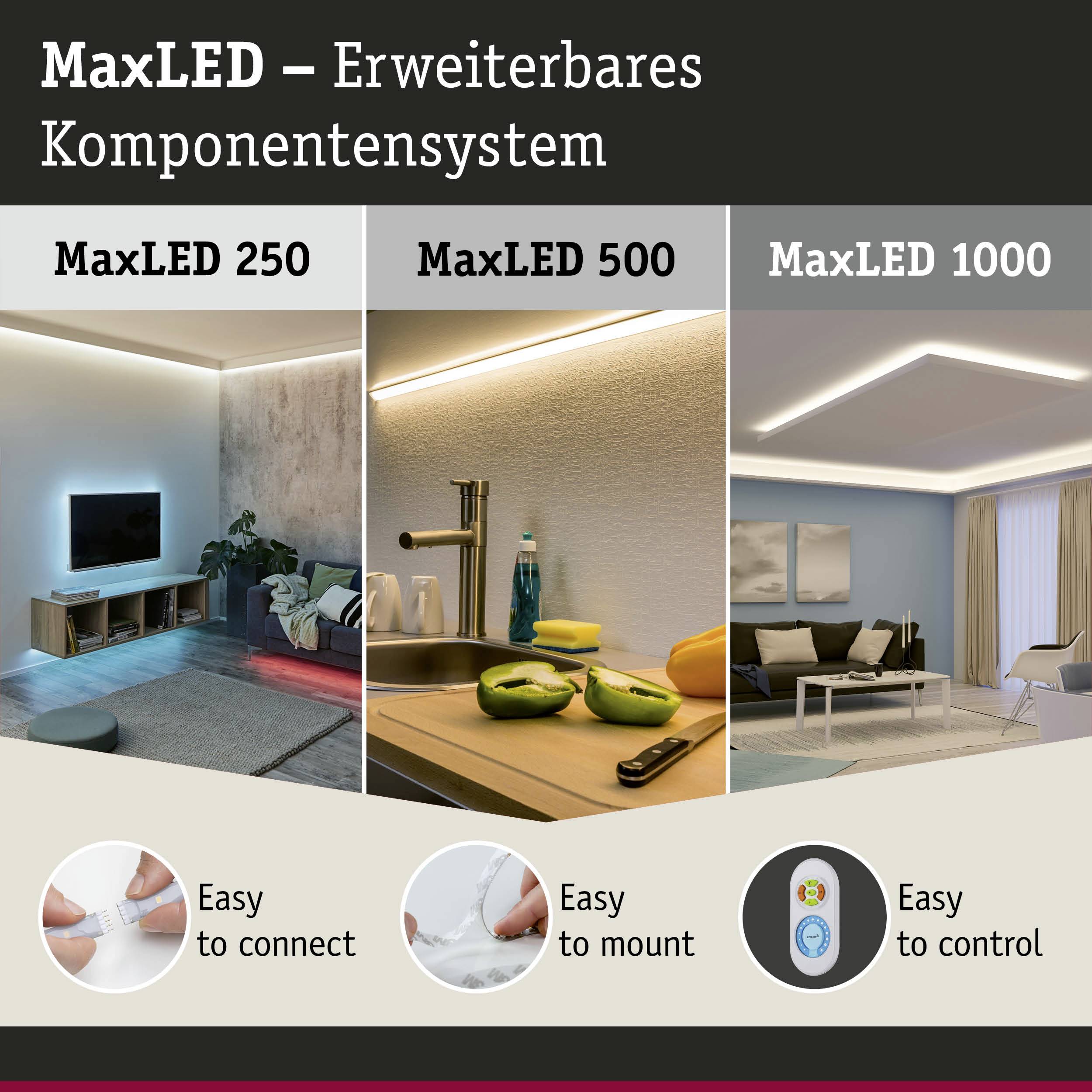 MaxLED Component System Advertisement with images of LED lights in the living room, kitchen, and living area. Text shows: 'Easy to connect', 'Easy to mount', 'Easy to control'.