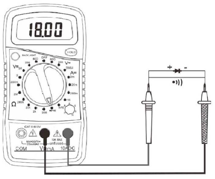 IWH Handheld multimeter Digital