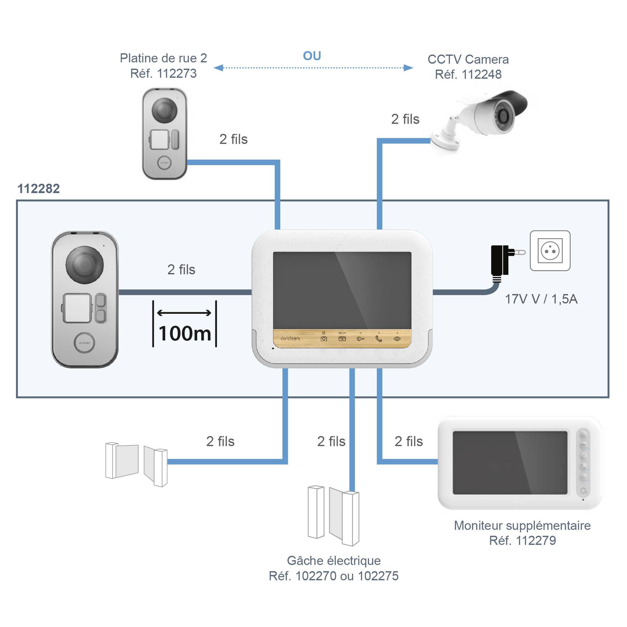 Avidsen BAMBOOVIEW Video door intercom Corded Complete kit