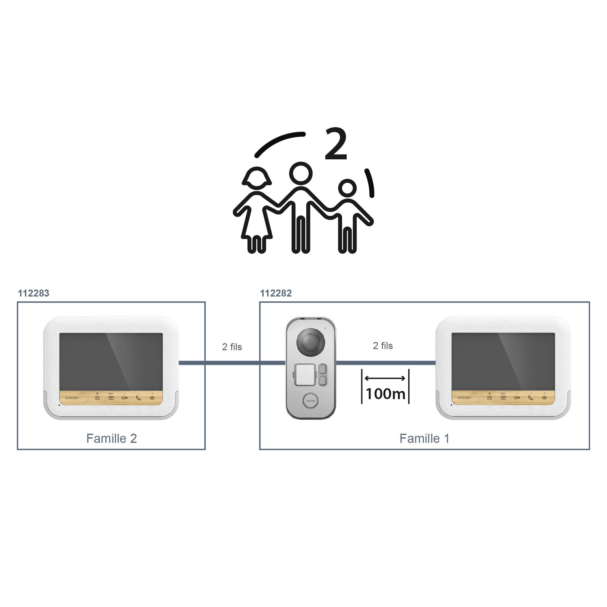 Avidsen BAMBOOVIEW Video door intercom Corded Complete kit