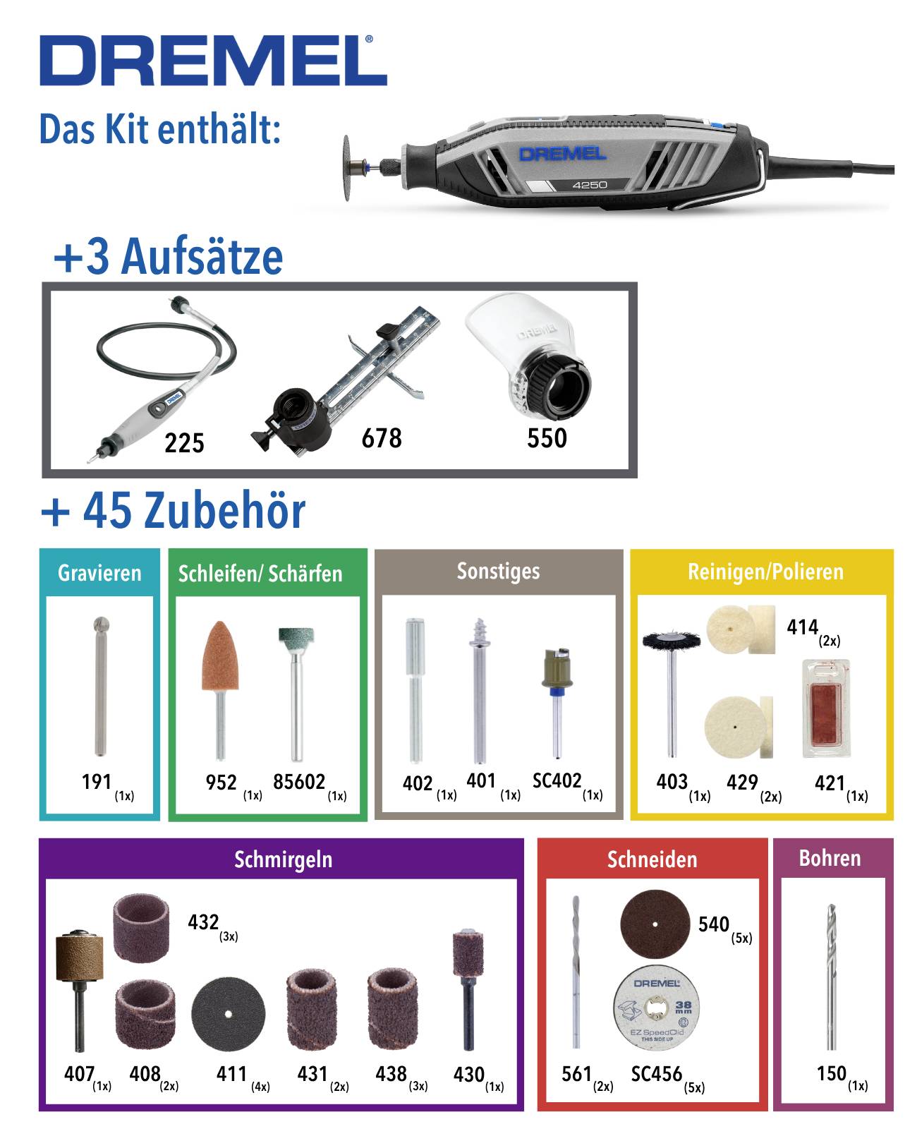 Dremel 4250-3/45 EU F0134250JF Multifunction tool 175 W