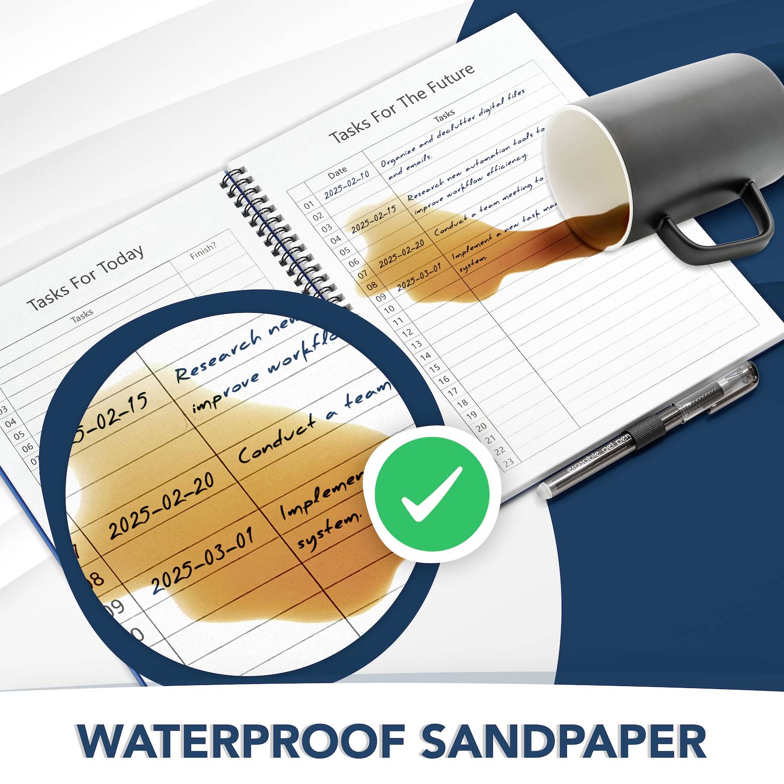 A calendar is soaked with spilled coffee, but the waterproof pages are unaffected. A green check mark signifies the sandpaper's durability.