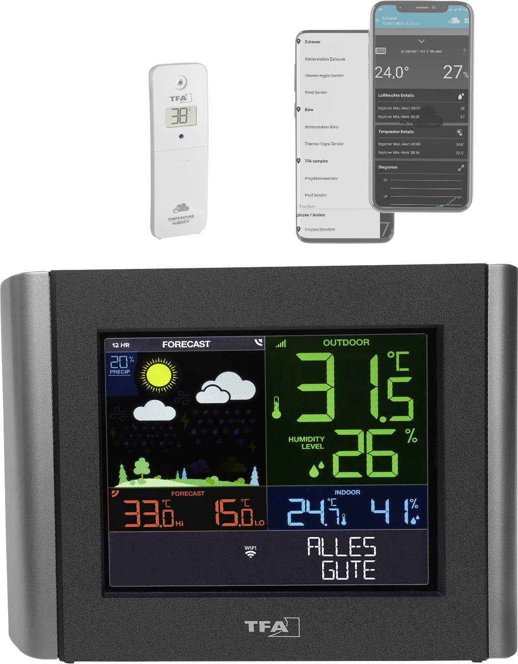Digital weather station displays indoor and outdoor temperature and humidity, weather forecast with symbols, and smartphone app control.