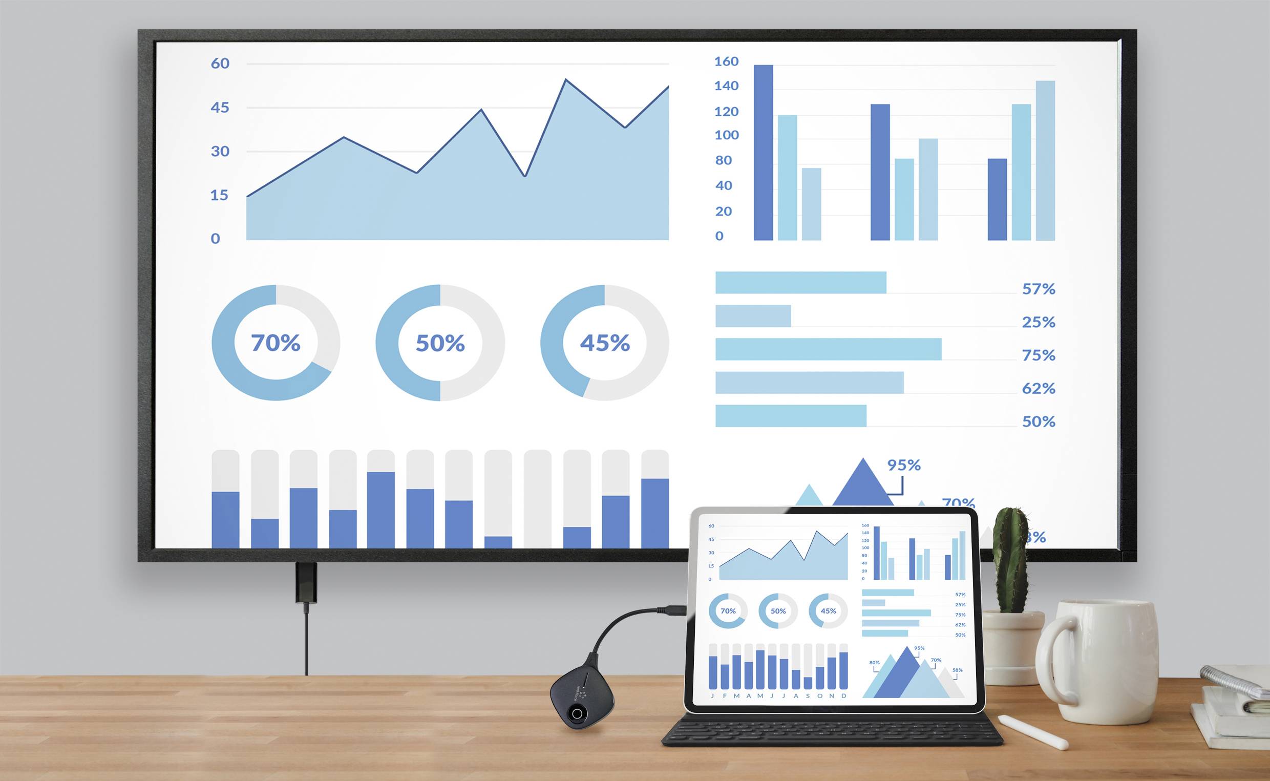 A monitor and a tablet display graphic analyses with diagrams and percentage figures, which visualise various data.
