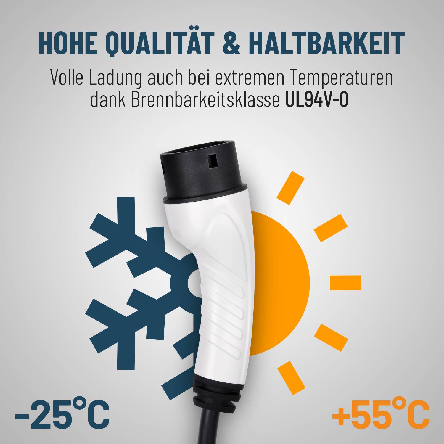 Ein weißer Stecker vor Schneeflocke und Sonne. Text: 'Hohe Qualität & Haltbarkeit', 'Volle Ladung bei extremen Temperaturen', '-25°C bis +55°C'.