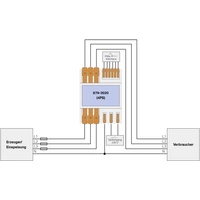 WAGO 879-3020 4PS 879-3020 Electricity meter (3-phase) Digital 65 A MID-approved: Yes 1 pc(s) WAGO 879-3020 4PS 879-3020 Electricity meter (3-phase) Digital 65 A MID-approved: Yes 1 pc(s)