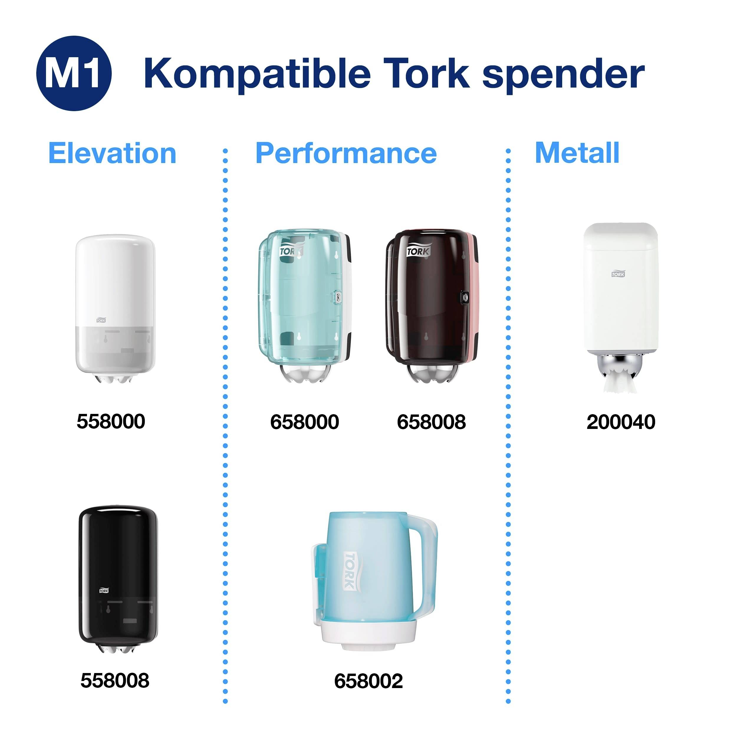 M1 compatible Tork dispensers: Model 'Elevation' 558000, Model 'Performance' 658000, 658008, Model 'Metal' 200040.