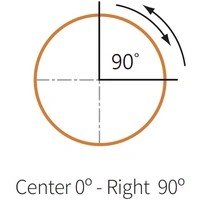 TRU COMPONENTS TC-9860176 S2SRN-L3AY Selector Toggle Yellow 1 x 90 ° TRU COMPONENTS TC-9860176 S2SRN-L3AY Selector Toggle Yellow 1 x 90 °
