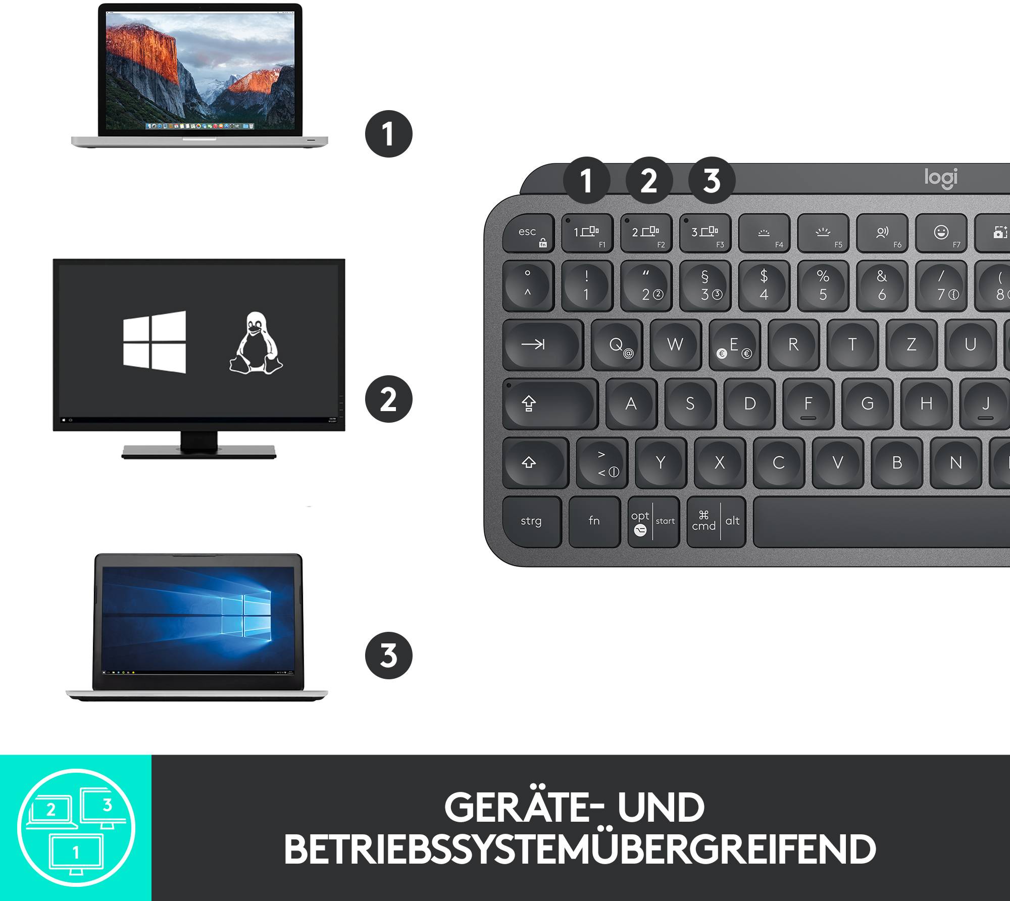 Logitech MX Keys Mini Bluetooth® Keyboard German, QWERTZ Graphite Backlit, Quiet keypad, Multipair function, Rechargeable