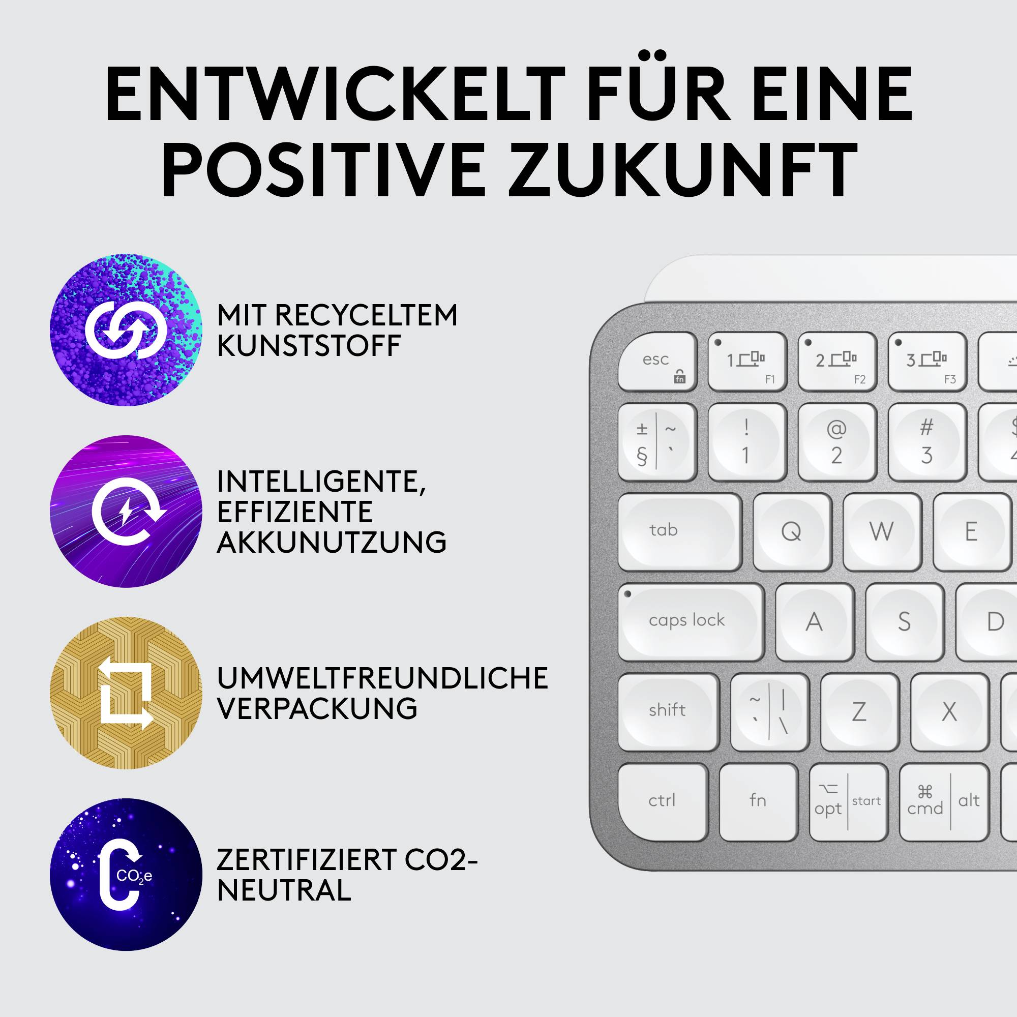 Keyboard next to four symbols with text: 'Developed for a positive future' - Recycled plastic, Battery usage, Eco-friendly packaging, CO2 neutral.