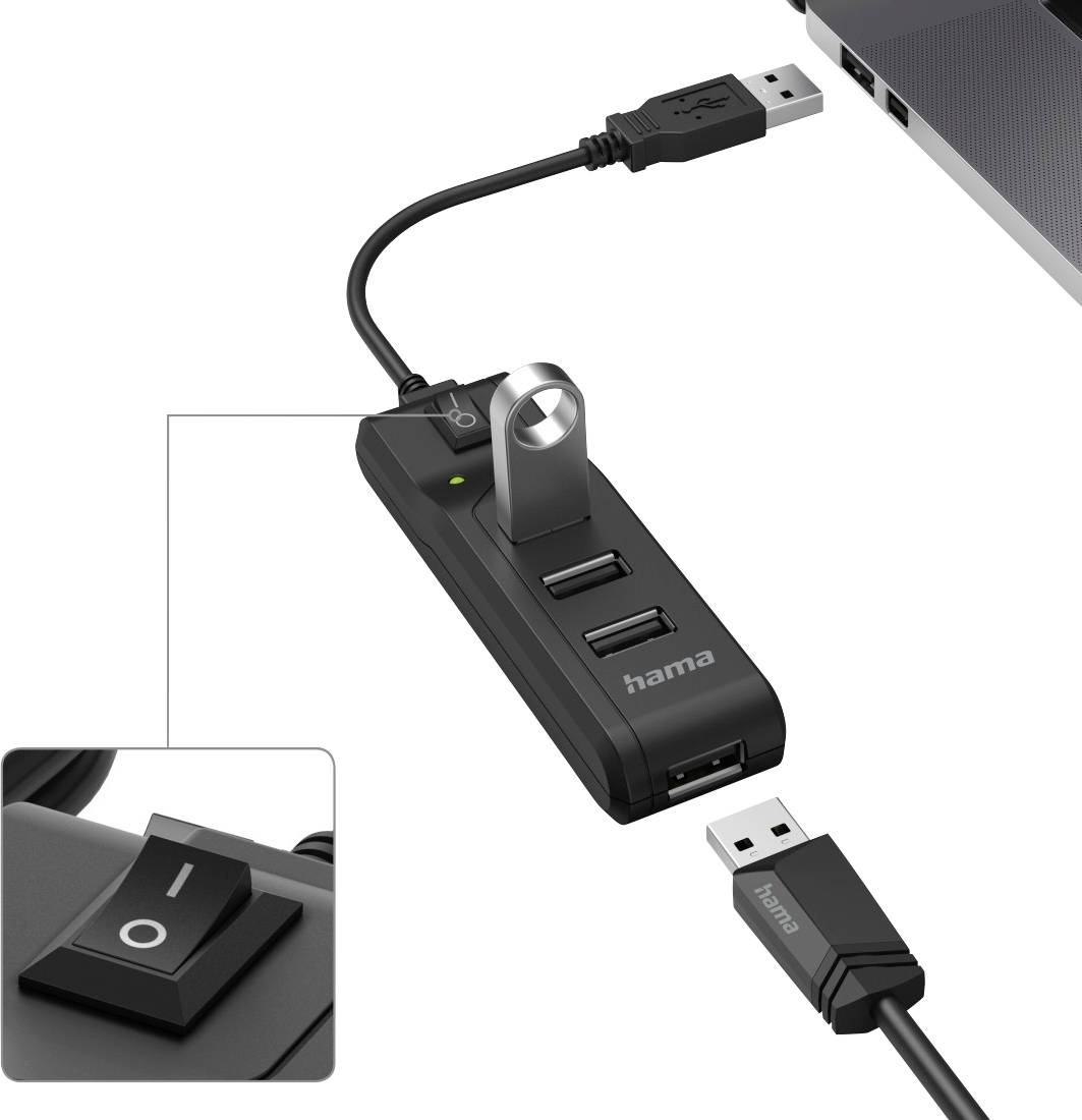 USB hub with three ports and an on/off switch. A USB stick is connected, and the cable is linked to a laptop.