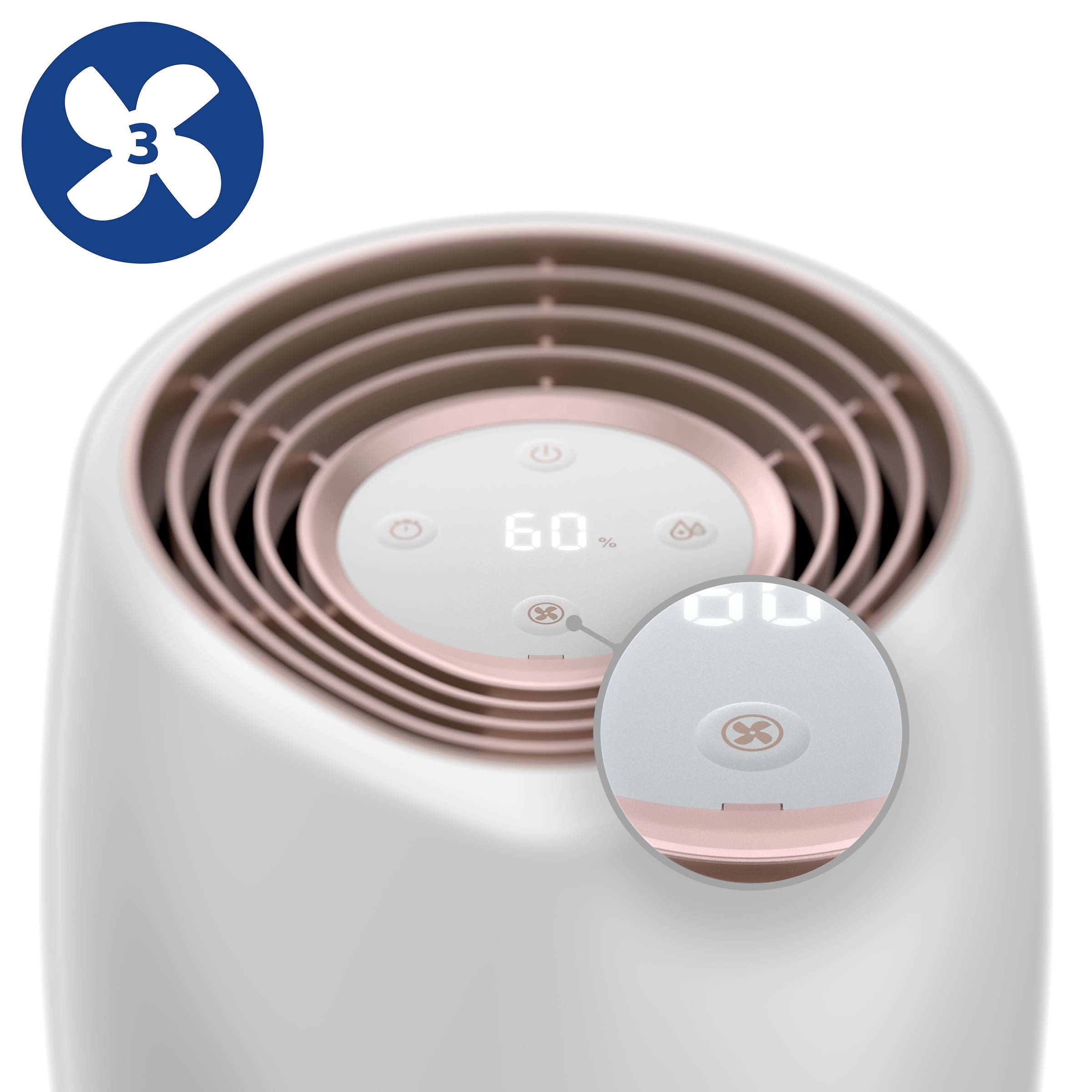 A white fan with pink buttons displays '60' on the screen. A magnified view highlights the 'X3' setting.