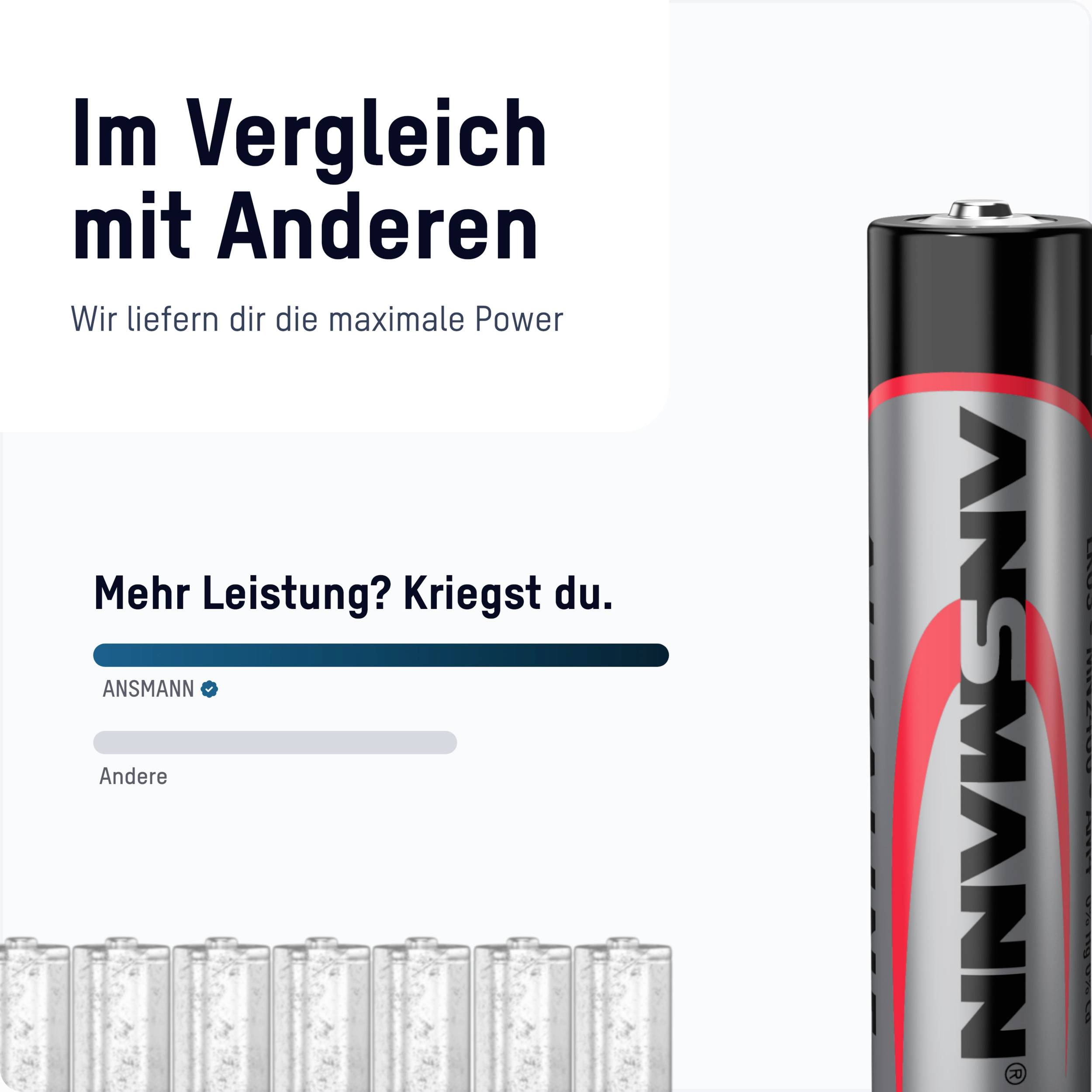 Ansmann Micro AAA LR03 100er Box AAA battery Alkali-manganese 1.5 V 100 pc(s)
