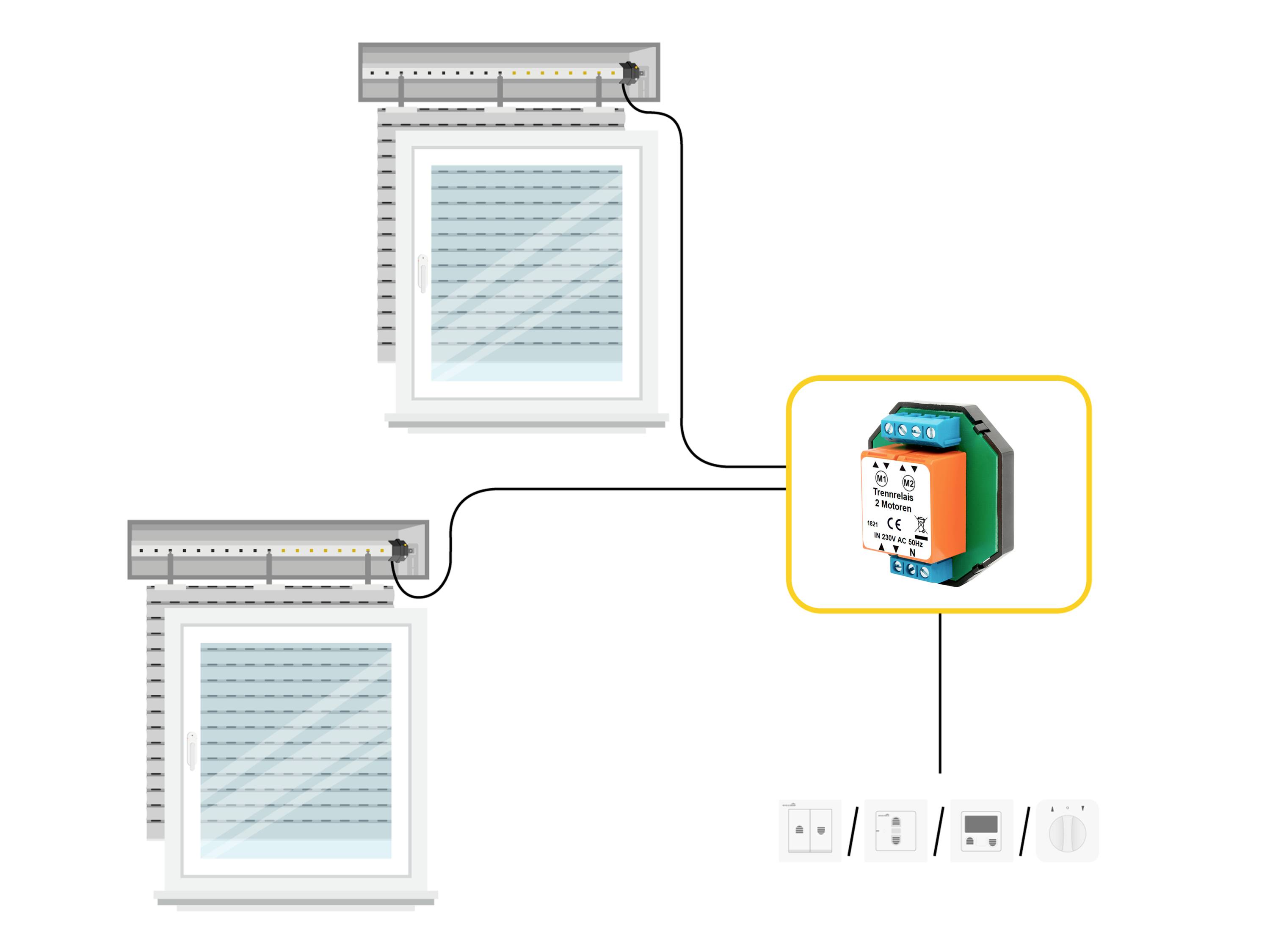 Schellenberg 24201 Relay Compatible with Schellenberg Standard/Plus