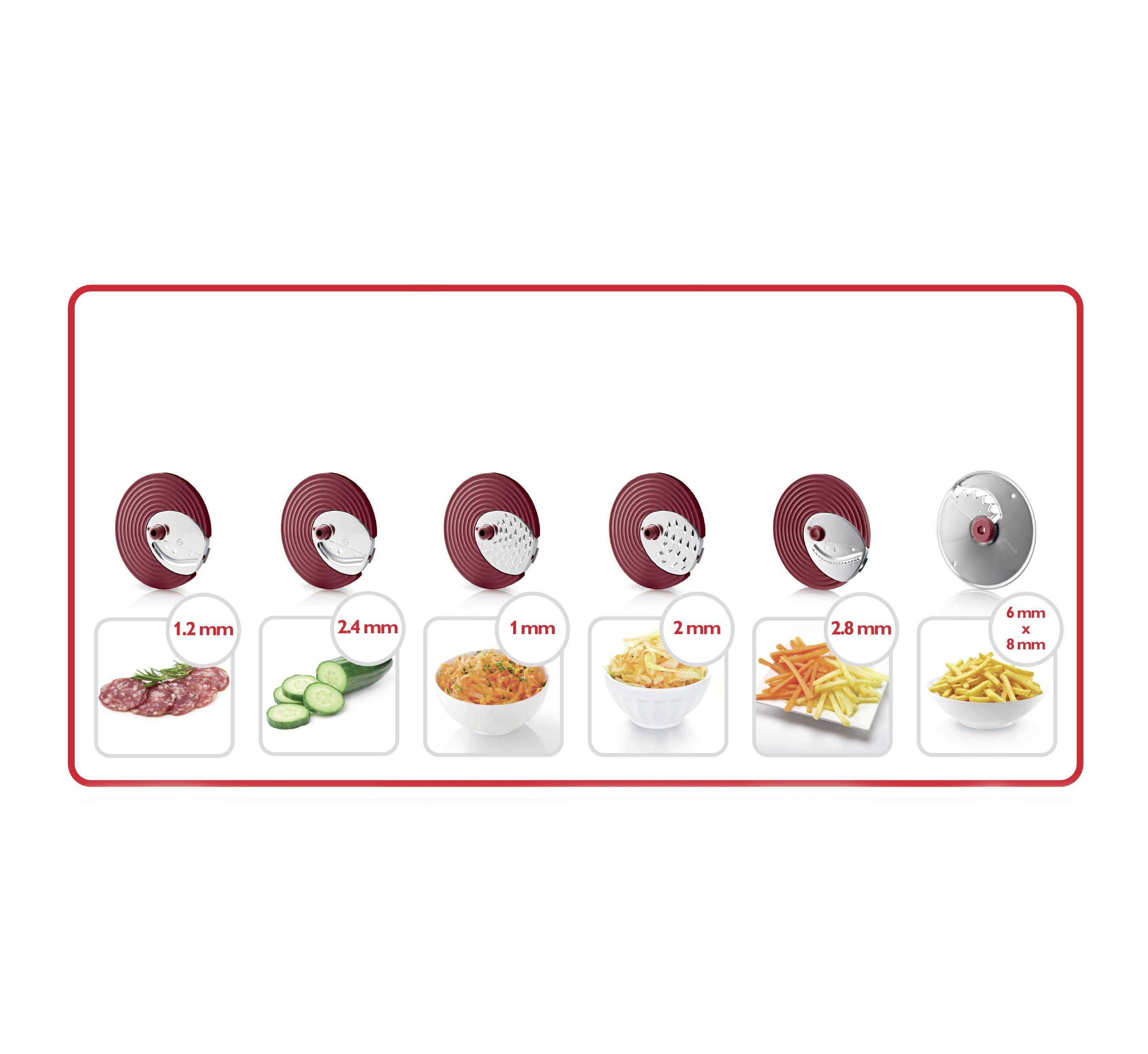 Bild mit runden Schneidescheiben in verschiedenen Stärken: 1,2 mm, 2,4 mm, 1 mm, 2 mm, 2,8 mm. Für Salami, Gurken, Käse, Pommes.