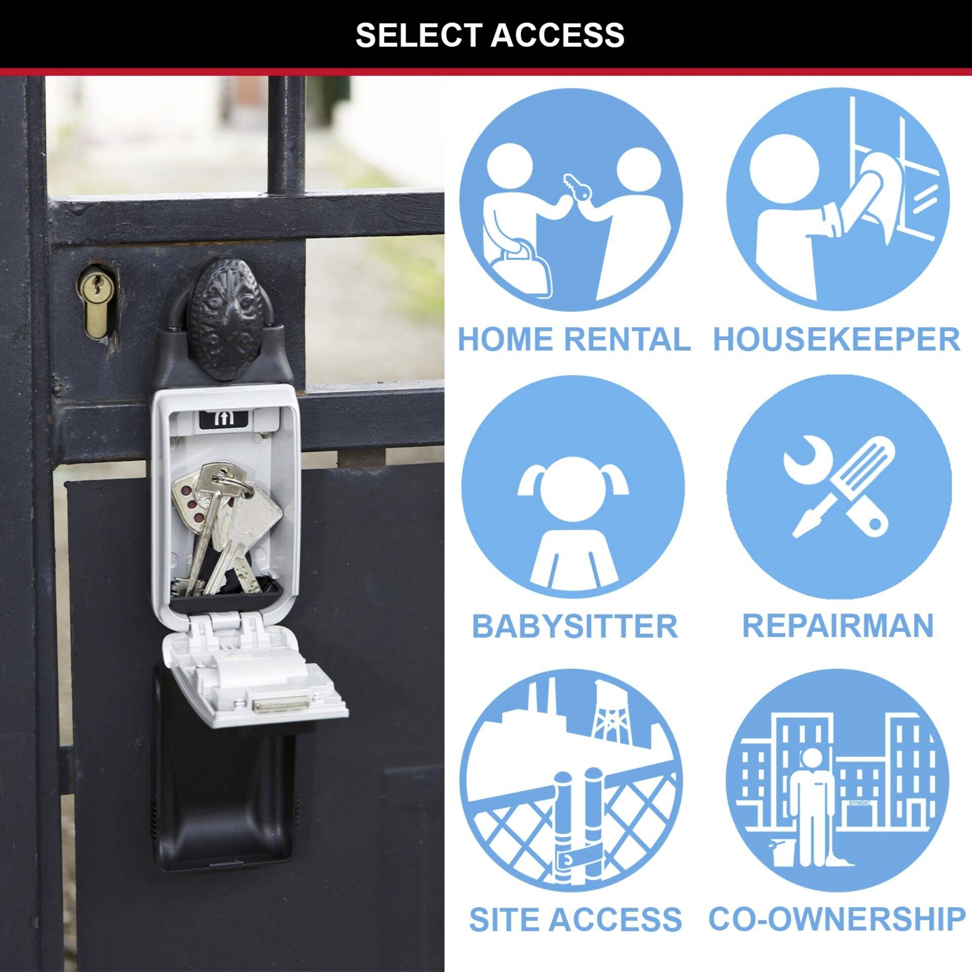 Metal gate with a key box, which is open and showing keys. Six blue symbols indicate access for house rental, housekeeper, babysitter, tradesperson, site access, and joint ownership.