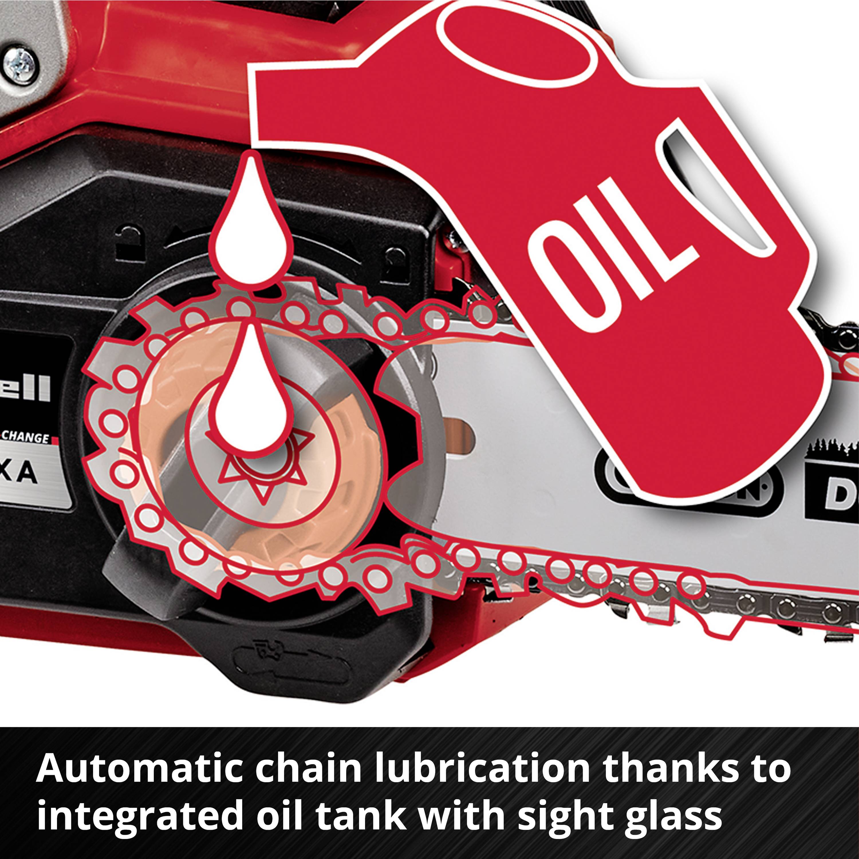 'Automatic chain lubrication via integrated oil tank with sight glass' shows an oil droplet illustration above a chainsaw.