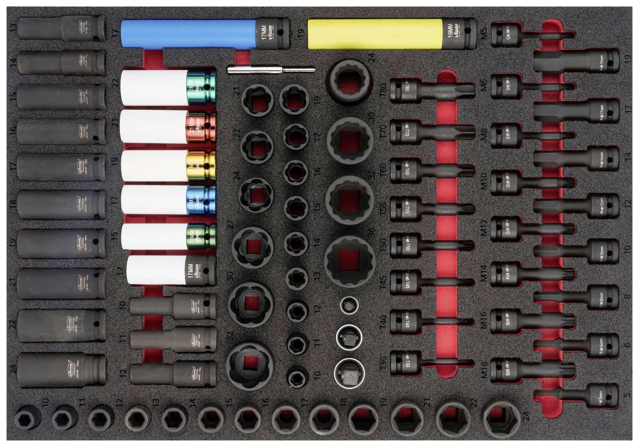 Set of socket wrenches and extensions in various sizes, neatly arranged in a toolbox. Different colours and markings on the socket wrenches.