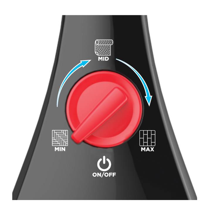 A black switch with a red rotary knob shows settings for MIN, MID and MAX. Arrows indicate setting direction. Below: 'ON/OFF'.