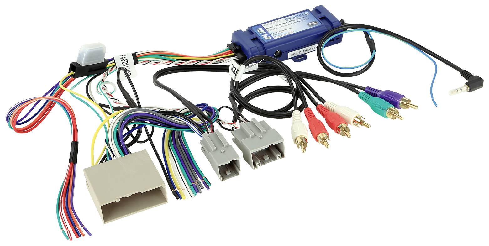 Various colourful cable harnesses and connectors are connected to a blue module designed for installation in vehicles.