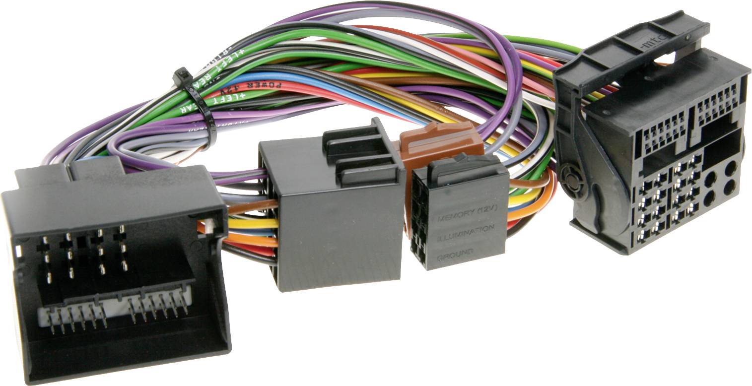 A bundle of colourful cables with multiple connectors at each end.