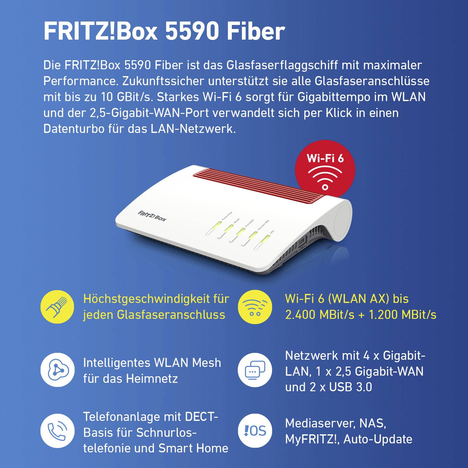 WLAN Router 'FRITZ!Box 5590 Fibre' with Fibre Optic Connection, Wi-Fi 6, 2.4 Gbit/s, 4x Gigabit LAN, 2x USB 3.0, DECT Base Station for Smart Home.