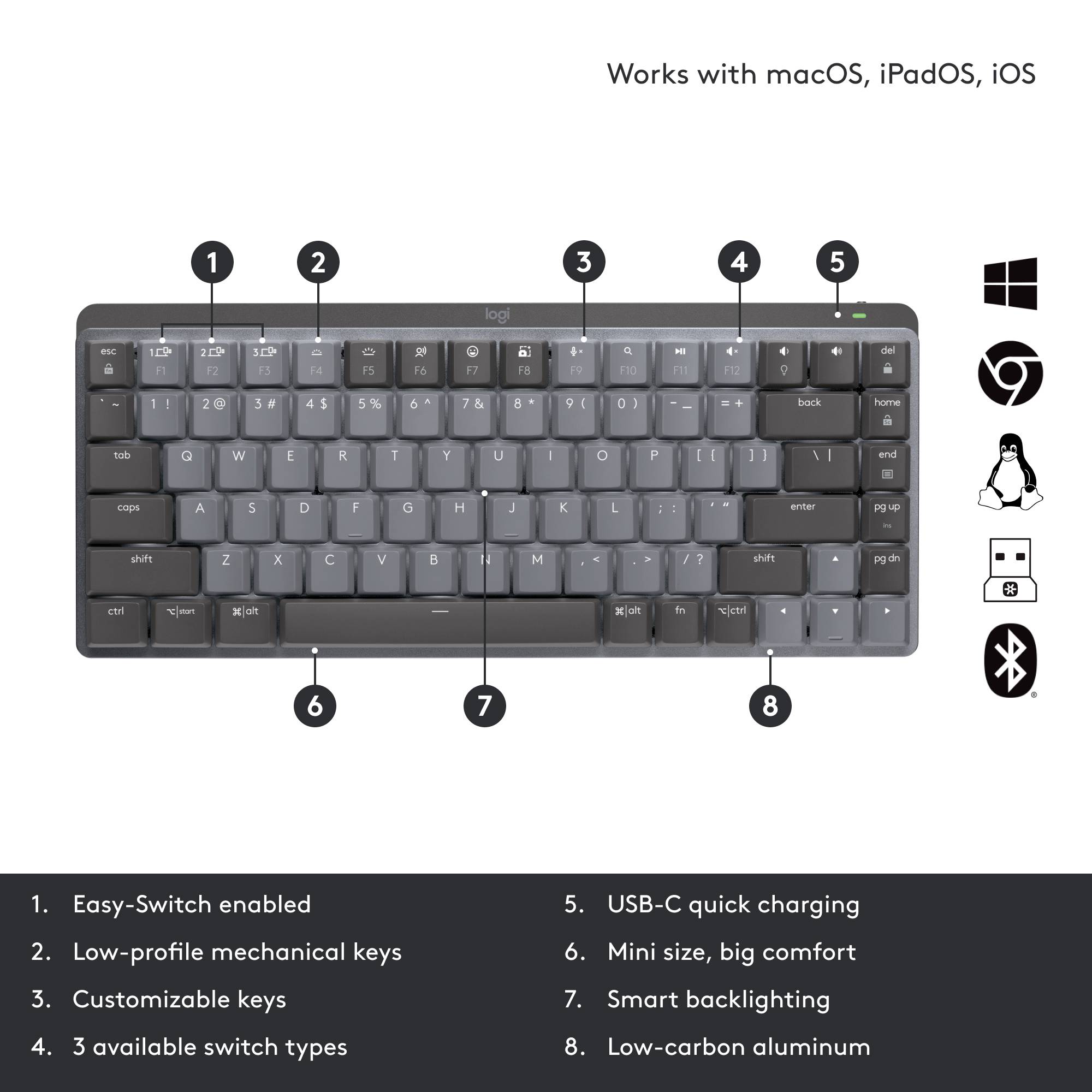 Logitech MX Mechanical Mini (Linear) Bluetooth®, Radio Keyboard German, QWERTZ Graphite Detachable cable, Backlit, Rechargeable