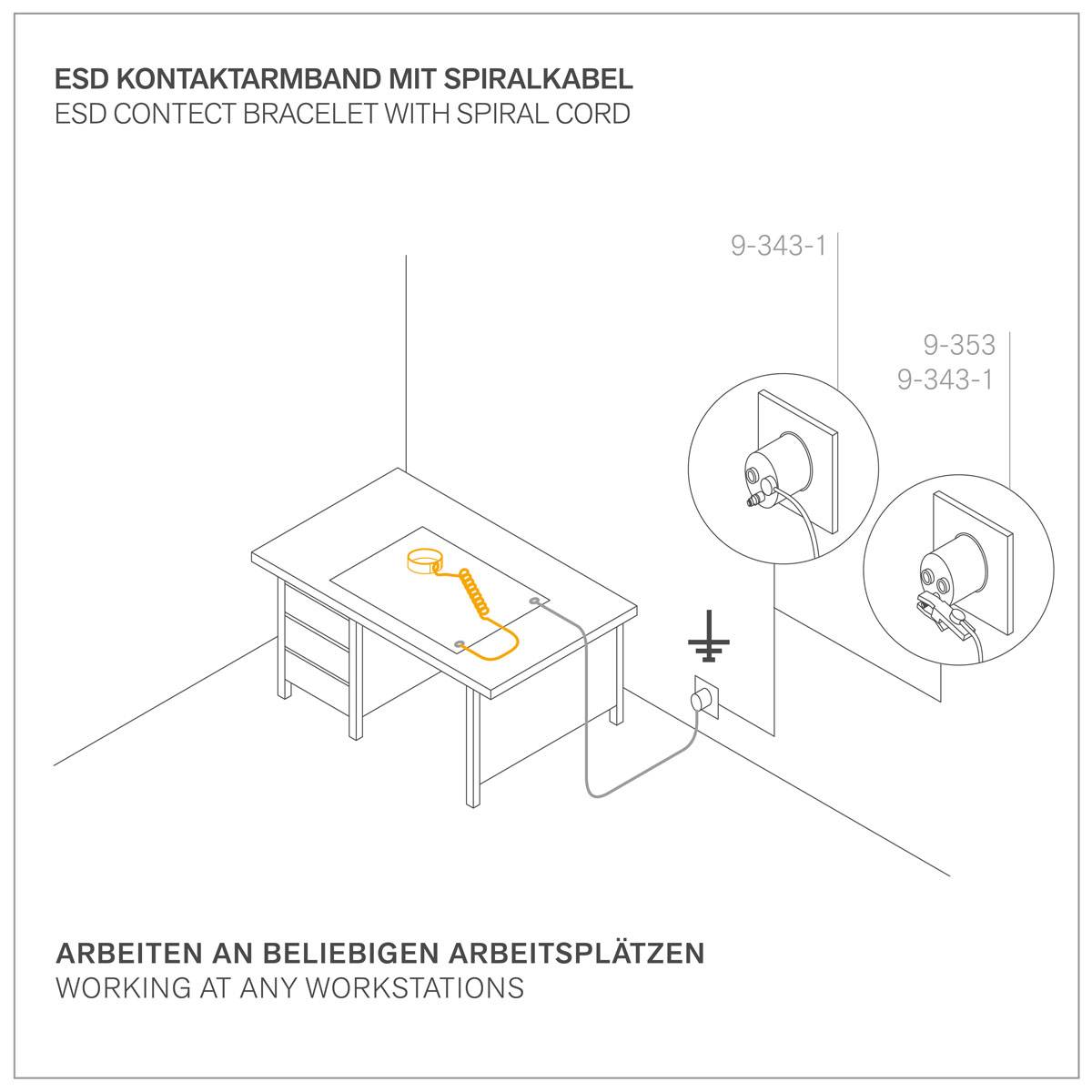 Figure shows an ESD contact wristband with coiled cable connected to a workbench, for electrostatically safe workspaces.