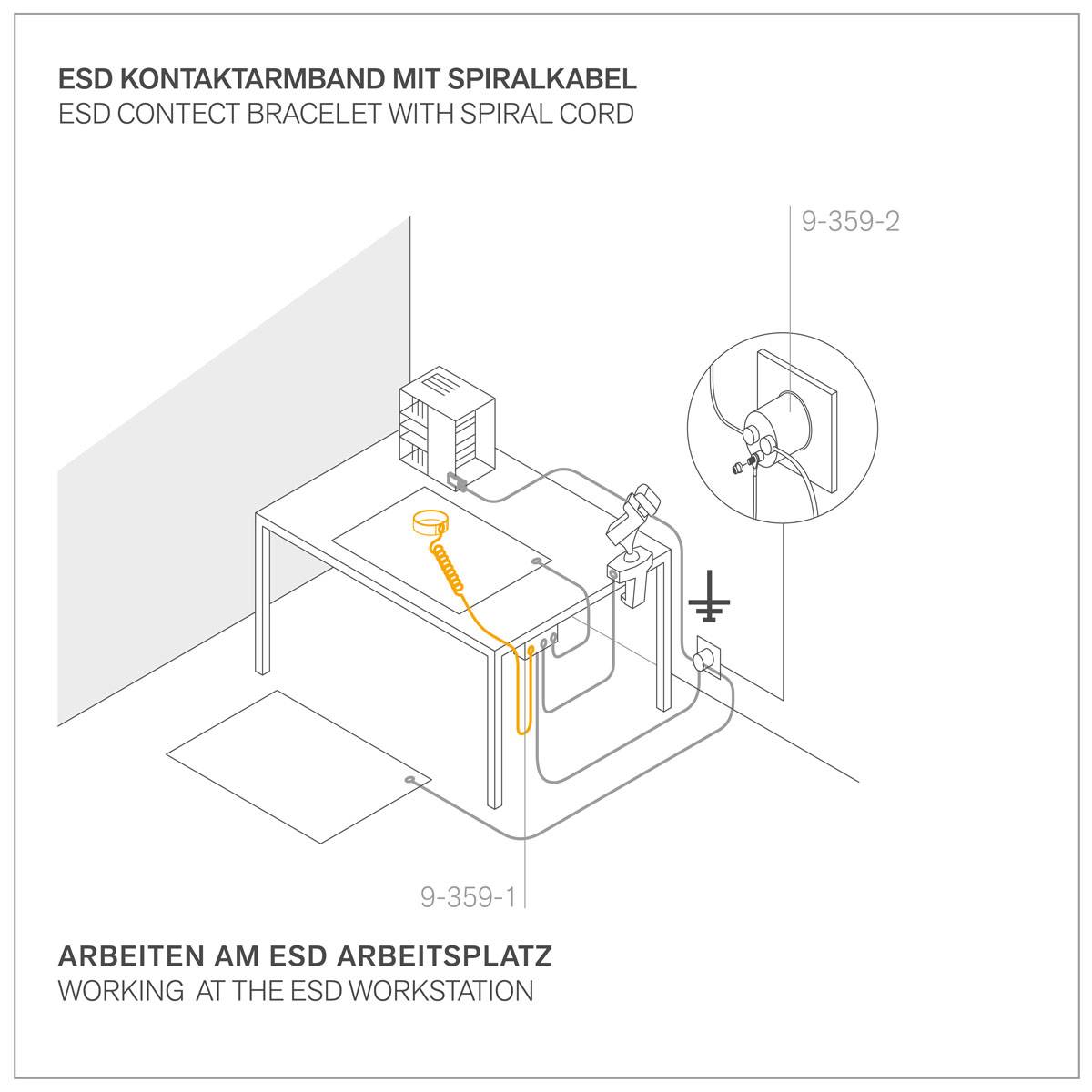 ESD Contact Wrist Strap with Coiled Cable at ESD Workstation. Connection of the Wristband with Earthing Plug for Safe Discharge of Electrostatic Charges.