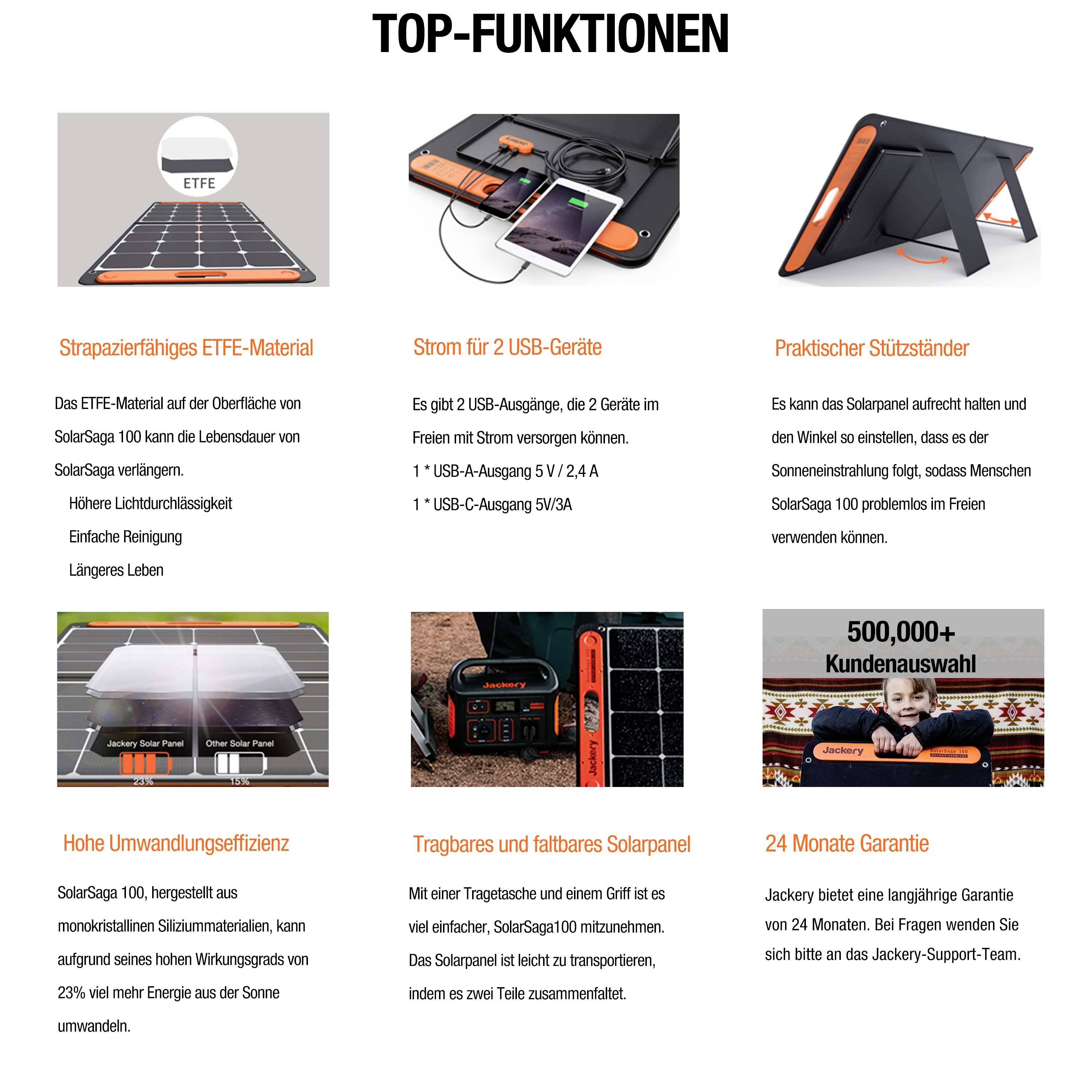 Jackery SoarSaga 100 JK-HTO587 Solar charger 100 W