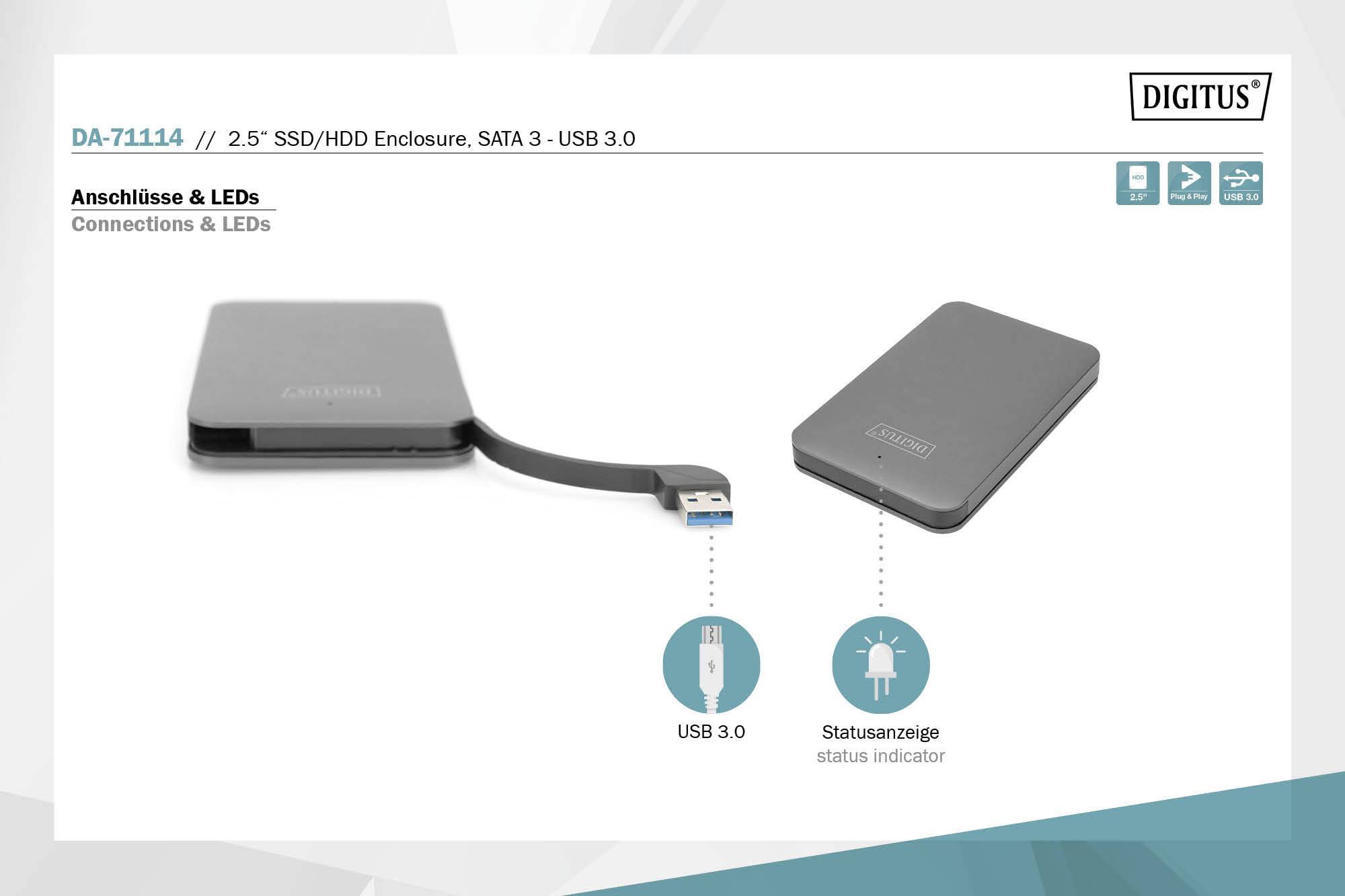 External Hard Drive with USB 3.0 Cable and Status Indicator. Text: 'Ports & LEDs'.