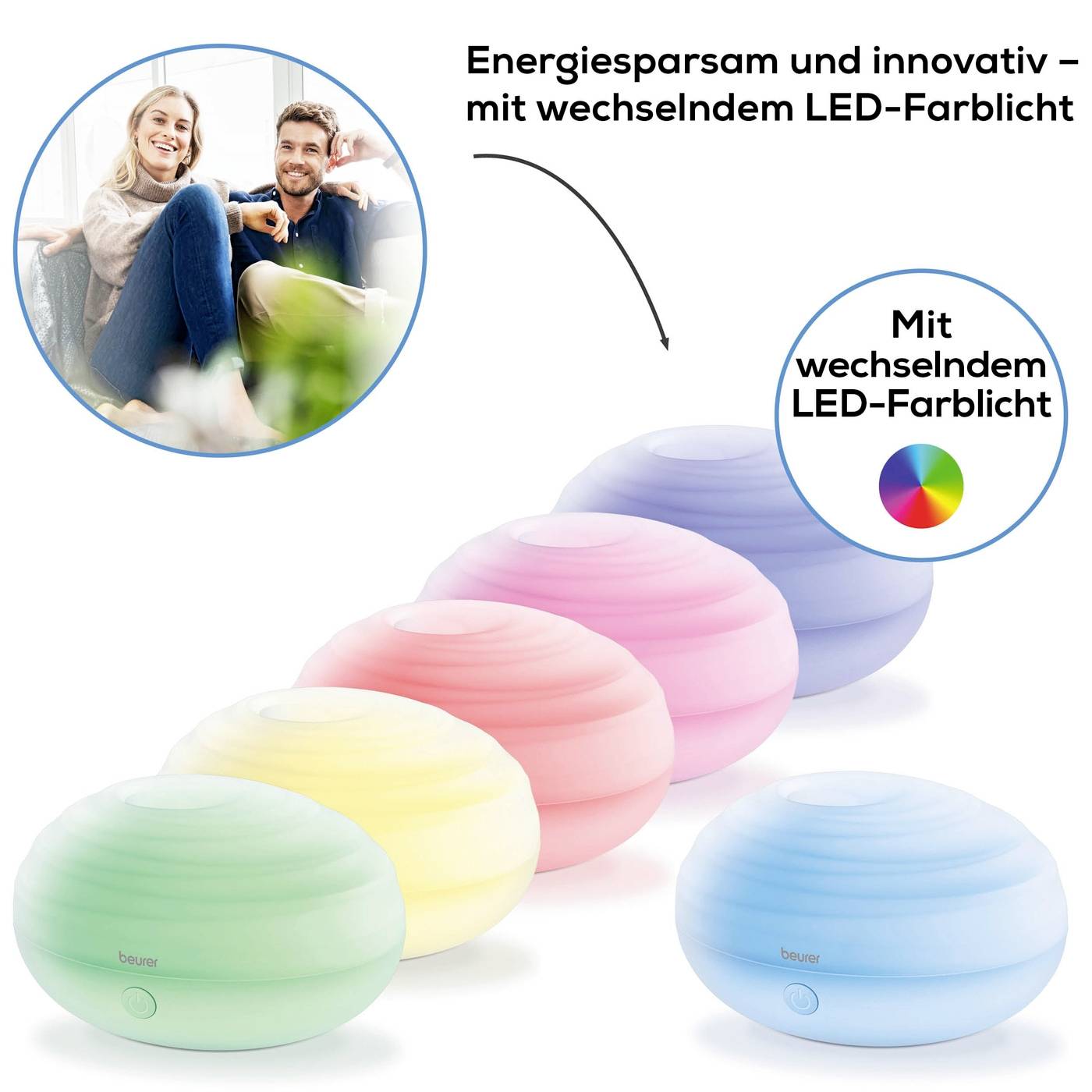 Advertisement for energy-saving and innovative LED lights with changeable colour lighting. Five lights displayed in various colours.