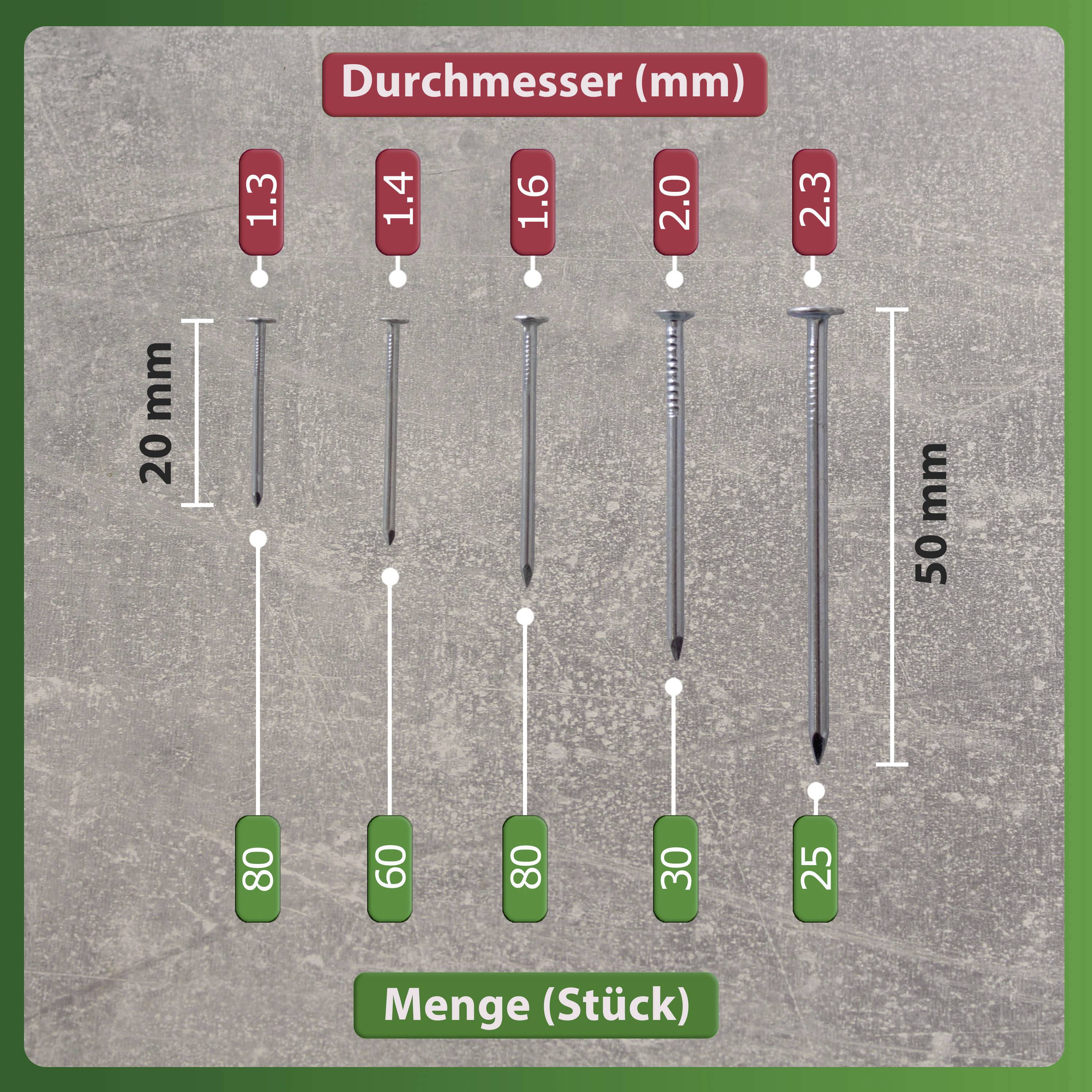 Various nail sizes with diameters from 1.3 mm to 2.3 mm and lengths from 20 mm to 50 mm. Quantity in pieces: 80, 60, 40, 30, 25.