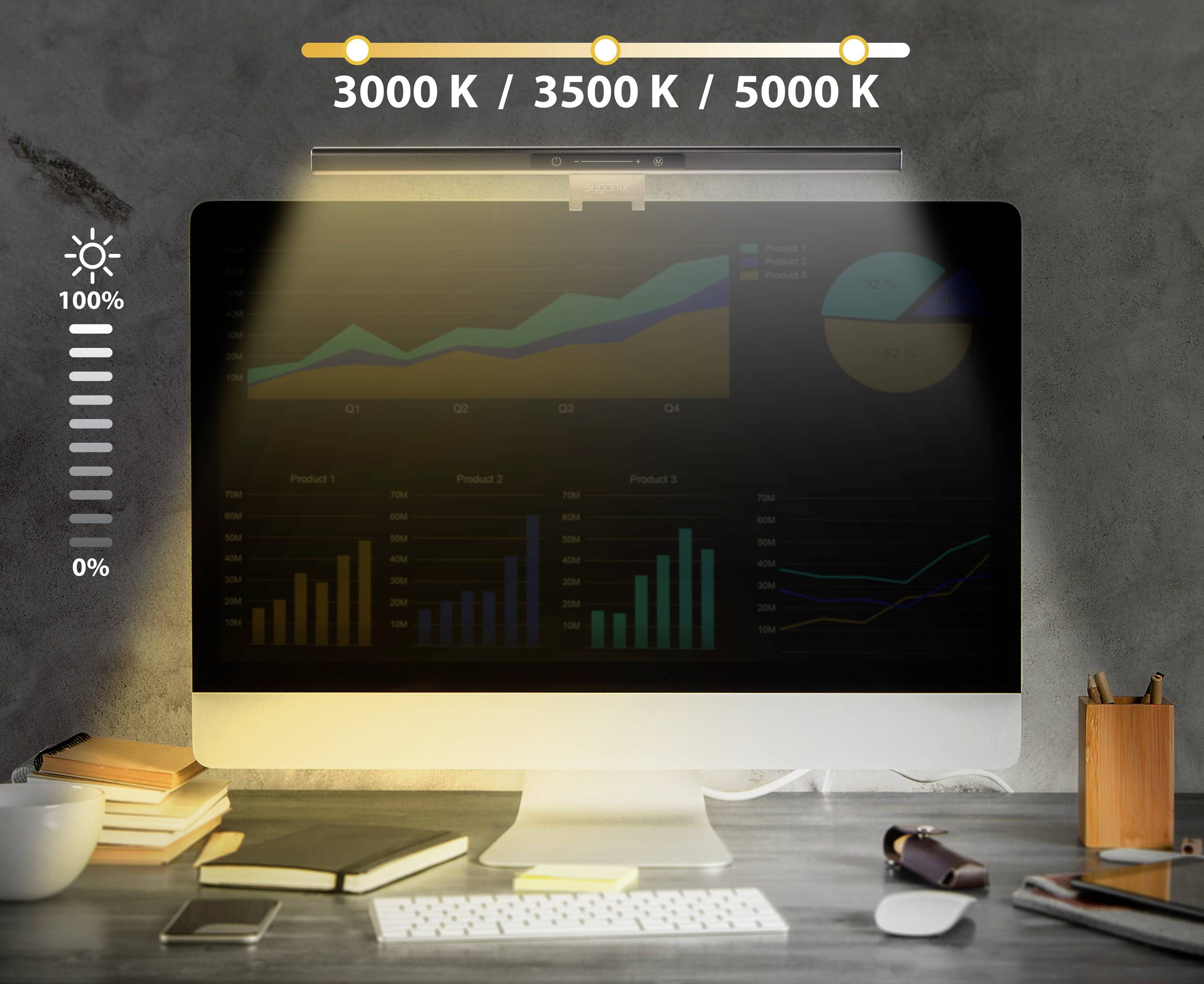 A computer monitor displays diagrams. At the top are colour temperatures of 3000 K, 3500 K, 5000 K. Beside it on the left is a brightness indicator.
