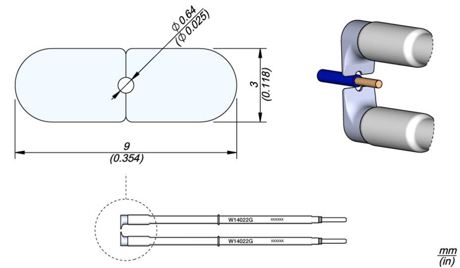 JBC Tools W14022G Wire stripper cartridge