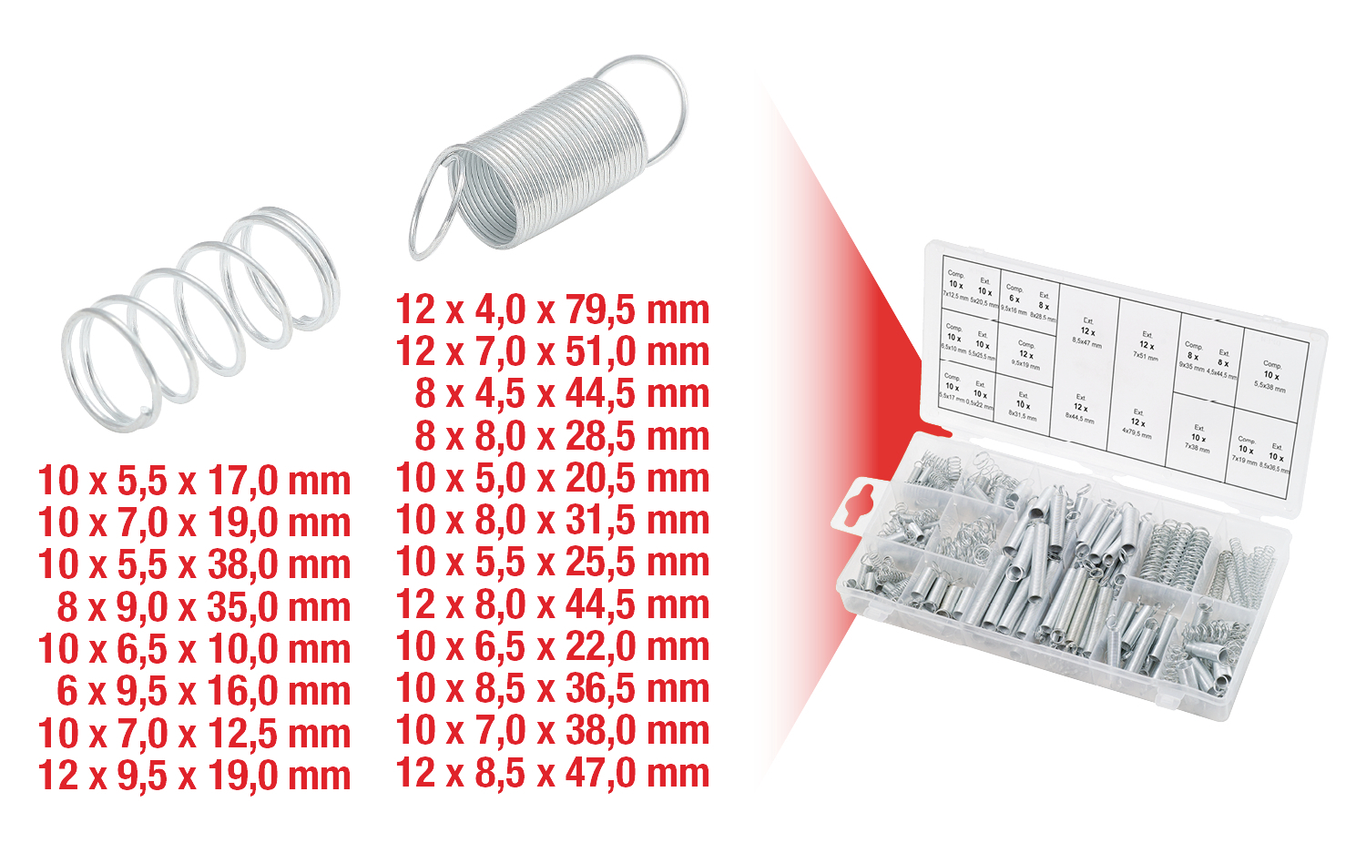 KS Tools 9700010 Assortment box Content 1 pc(s)