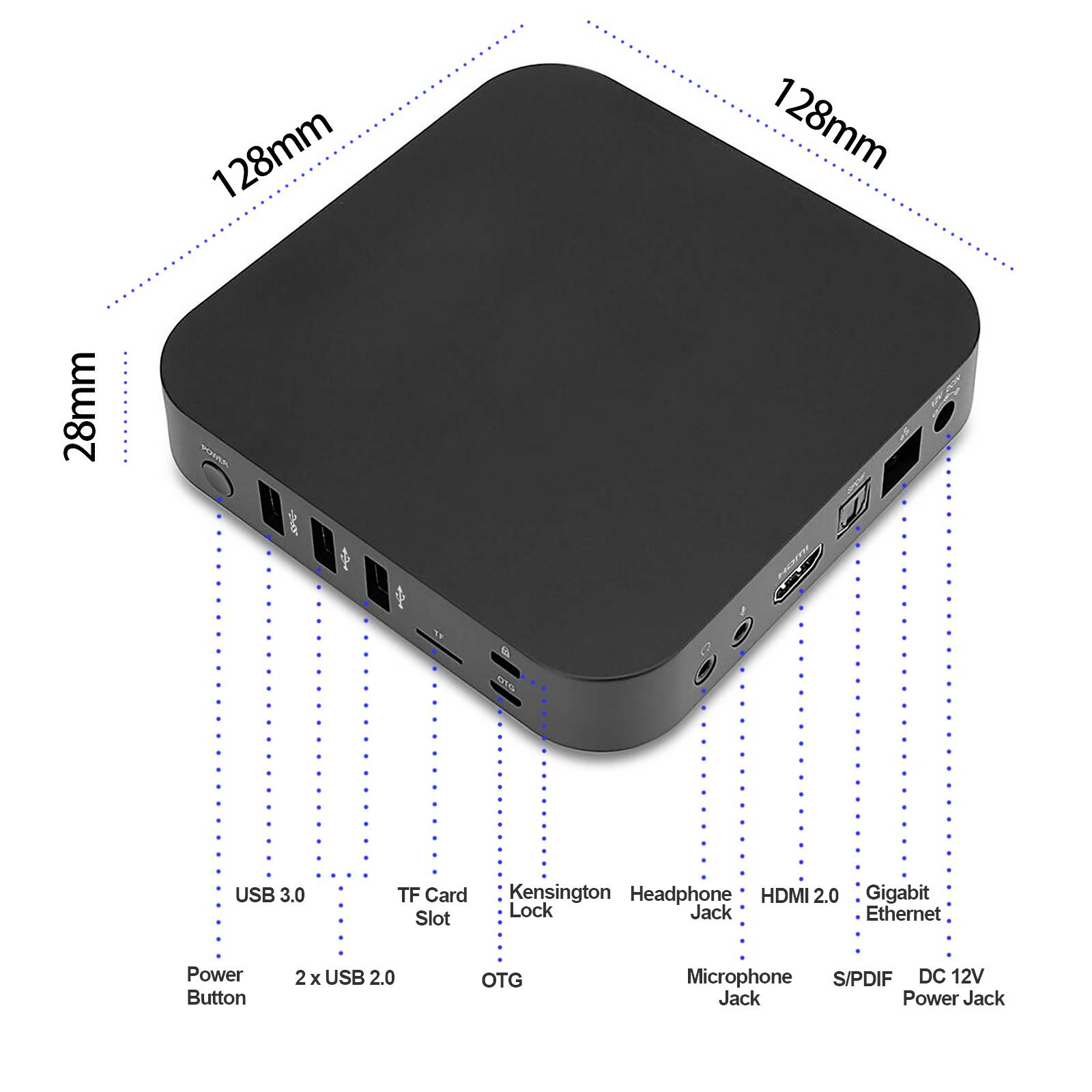 Black square device measuring 128 mm x 128 mm x 28 mm. Includes connections: USB 3.0, 2 x USB 2.0, TF card slot, HDMI, Ethernet.
